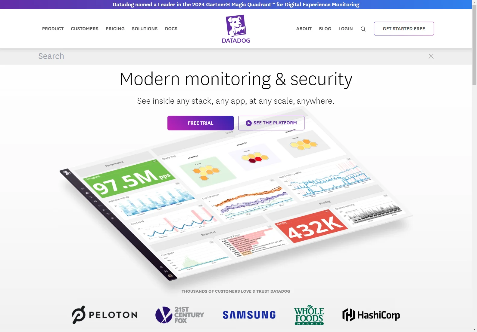 Datadog: Your Comprehensive Guide to Cloud Monitoring and Security