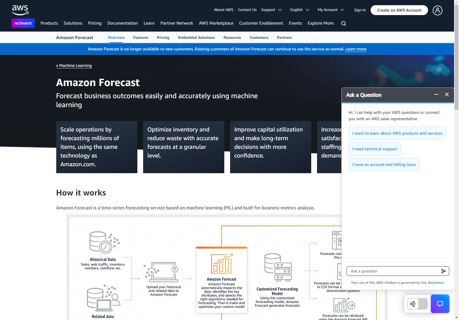 Amazon Forecast: Accurate Time Series Forecasting with Machine Learning