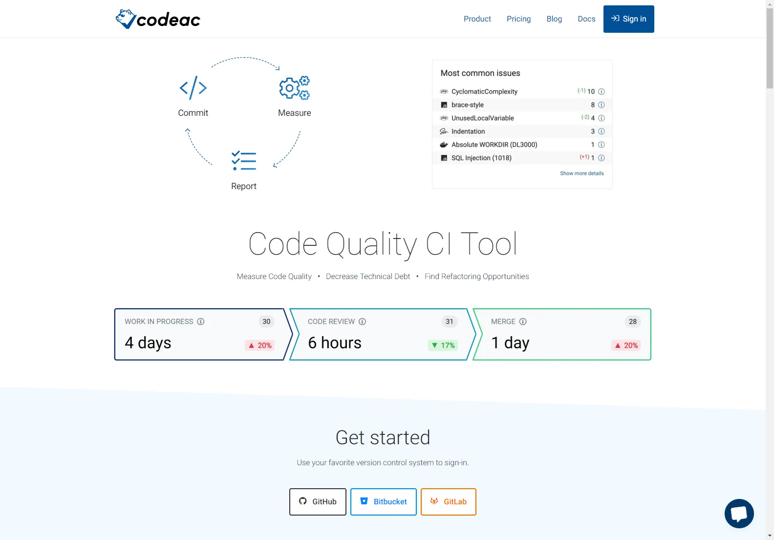 Codeac: Automated Code Review Tool for Improved Code Quality