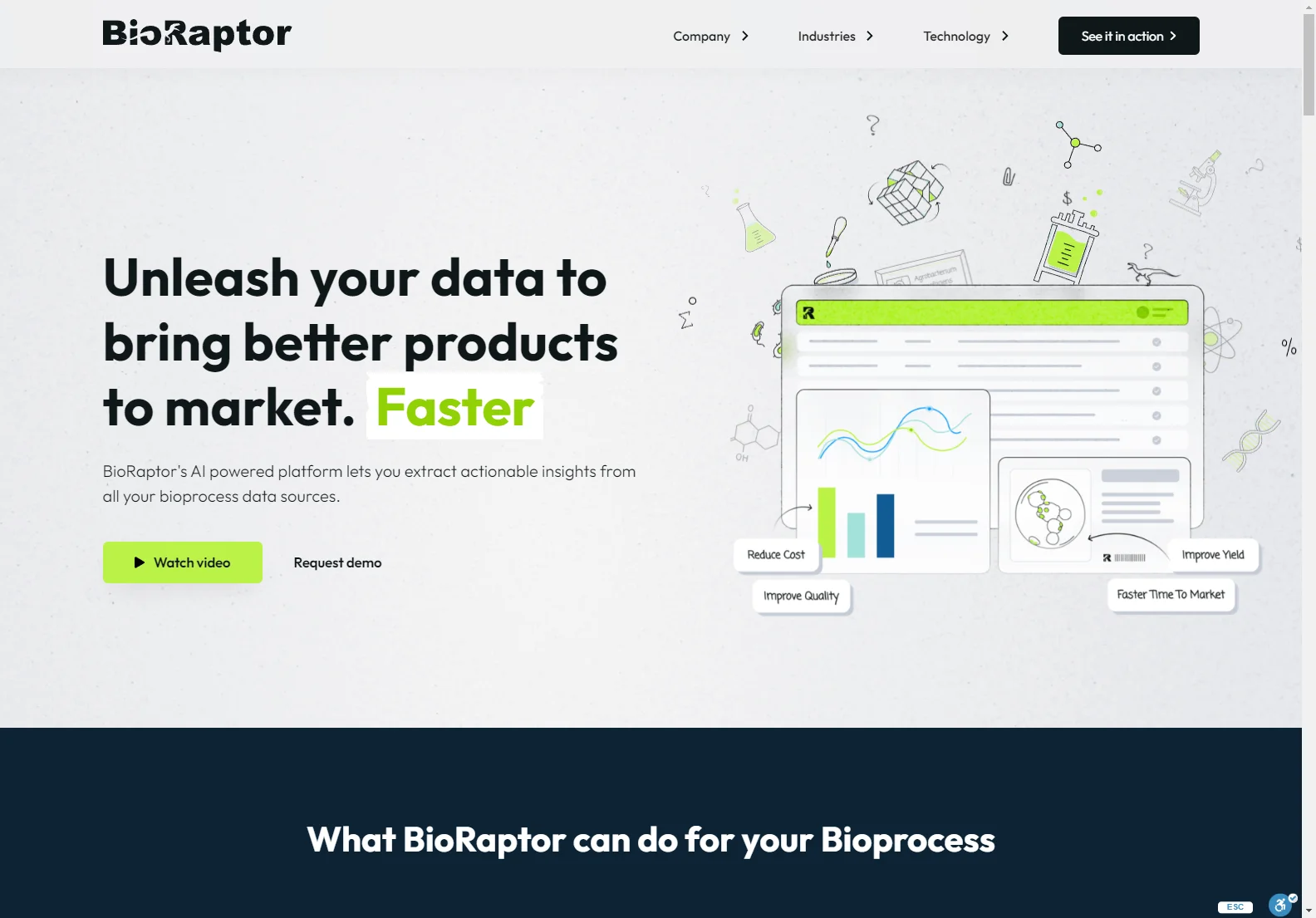 BioRaptor: AI-Powered Bioprocess Data Analytics for Faster Product Development