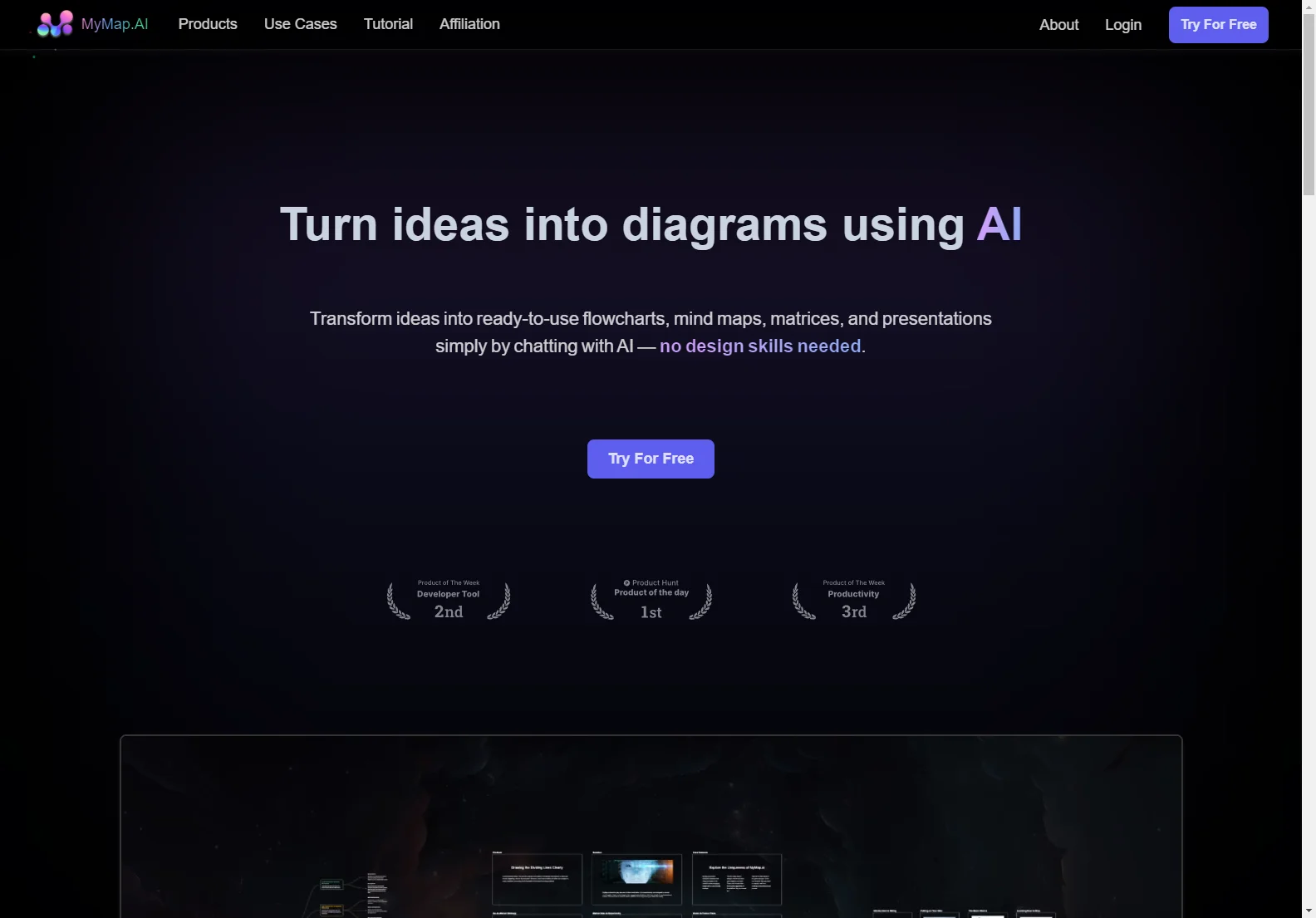 MyMap AI: The Easiest Way to Create Diagrams