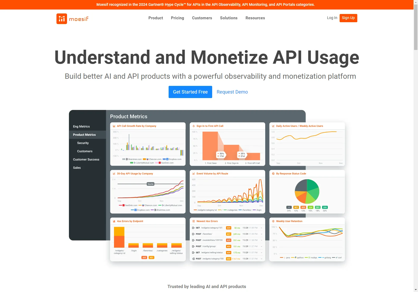 Moesif: Understand & Monetize API Usage with Powerful Analytics