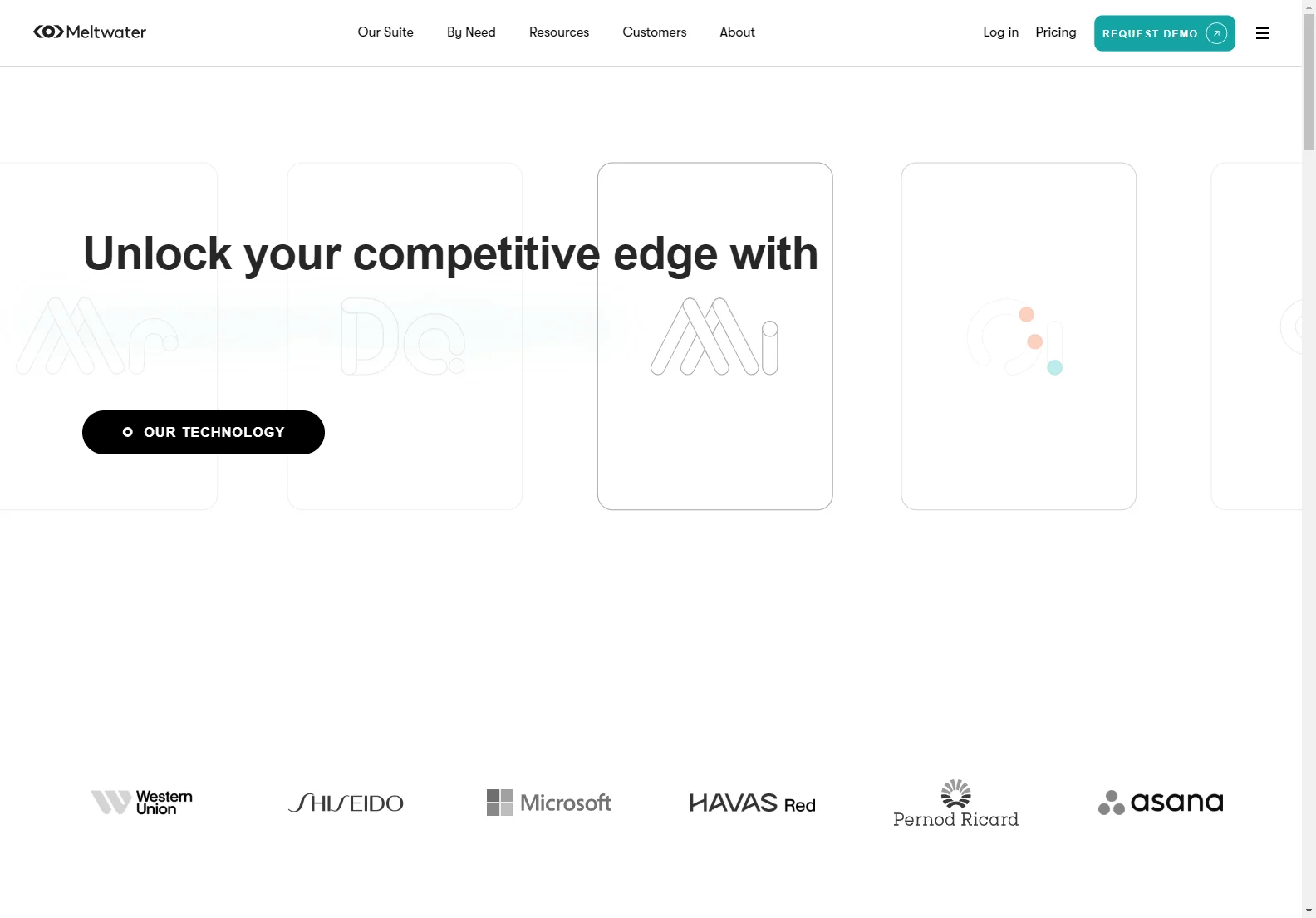 Meltwater: Unlock Your Competitive Edge with Media & Social Intelligence