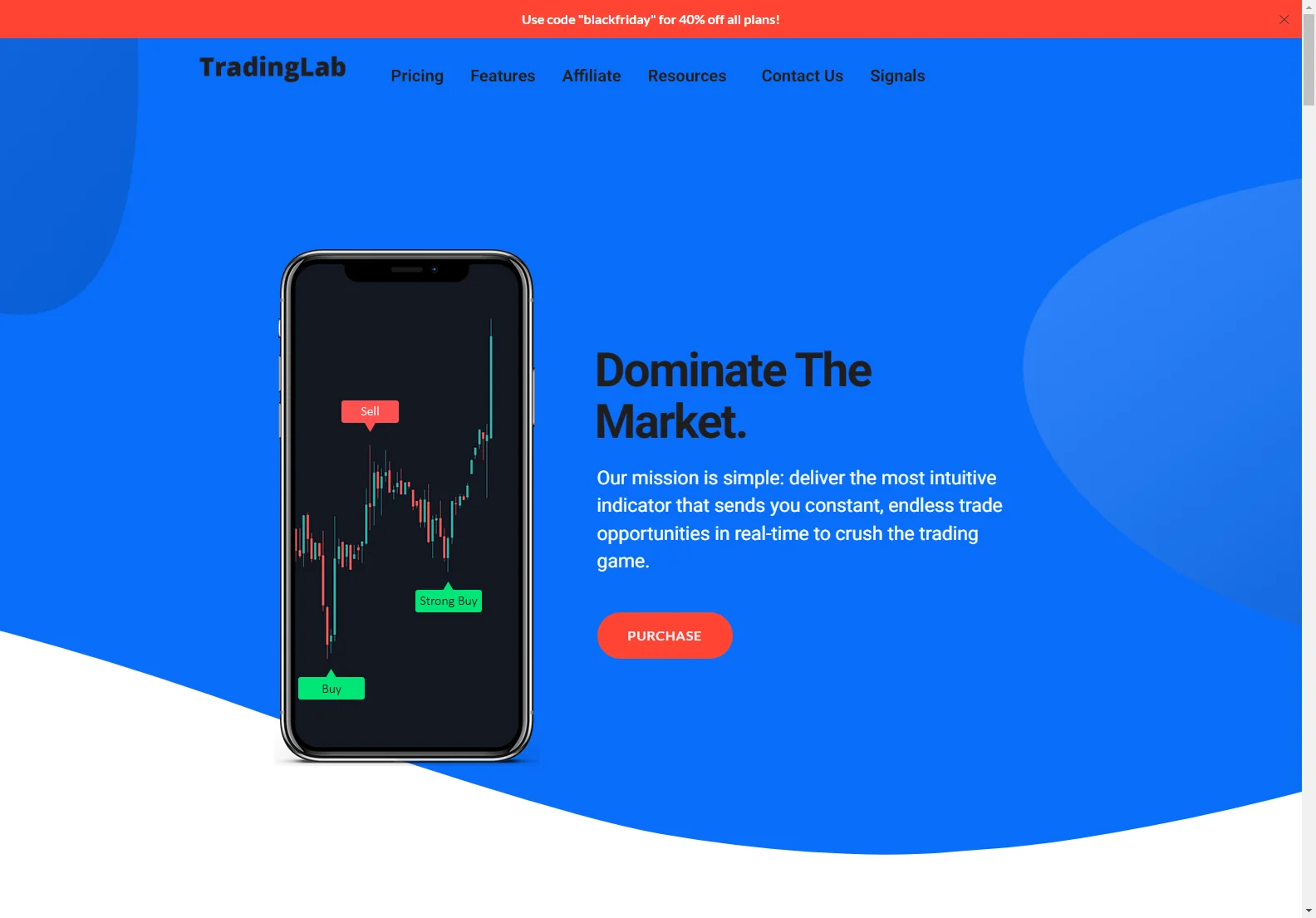 TradingLab: AI-Powered Trading Signals for Stock, Crypto, & Forex