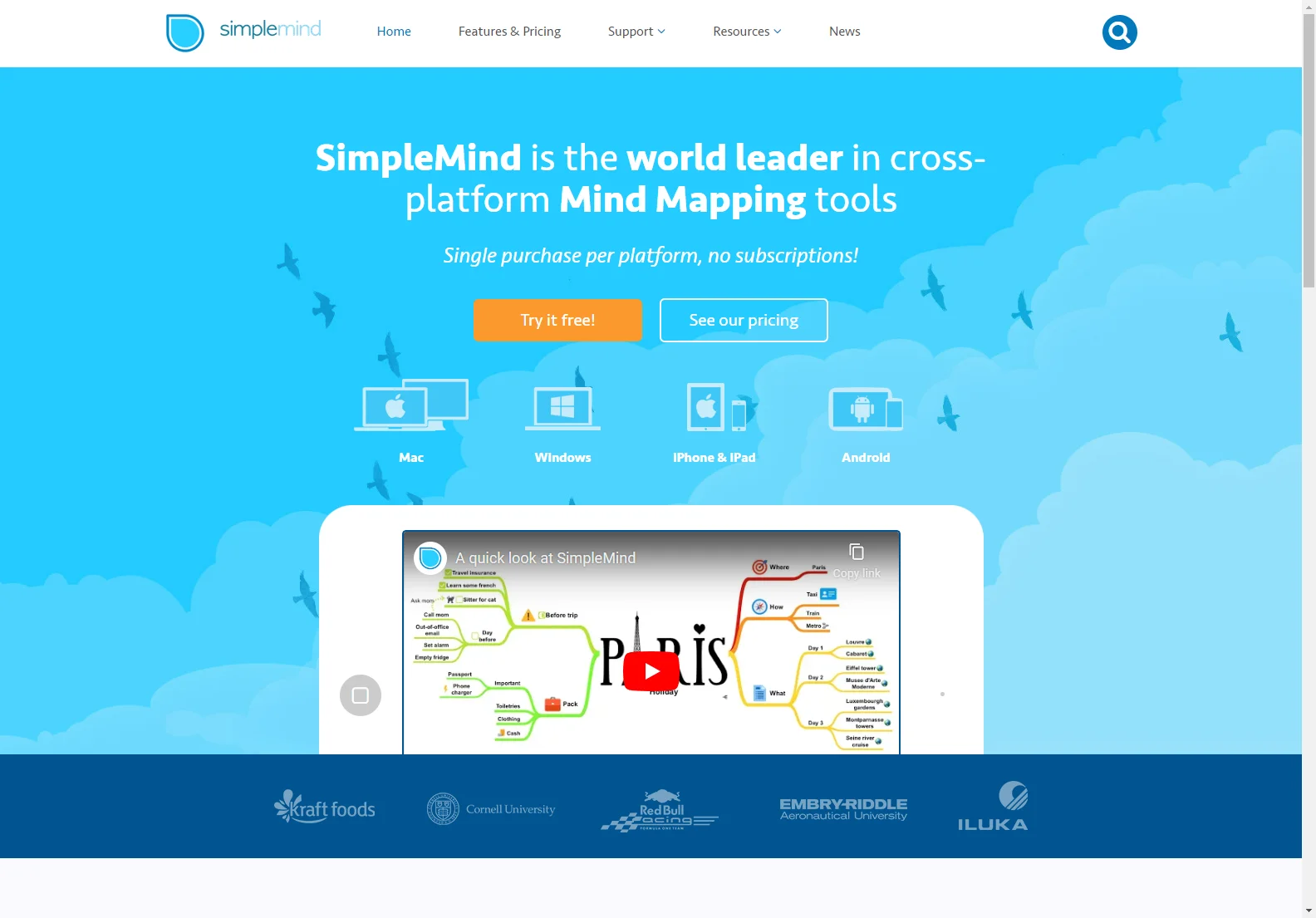 SimpleMind: The Ultimate Cross-Platform Mind Mapping Software