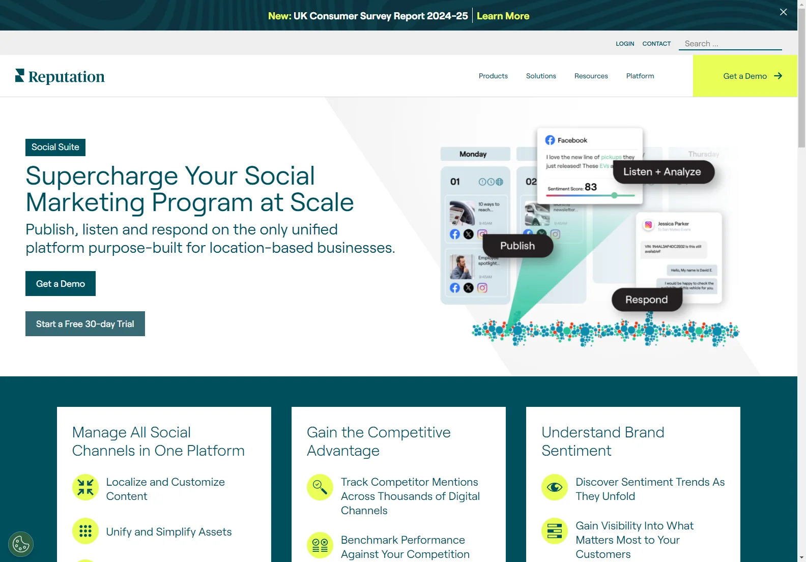 Social Suite: Revolutionizing Social Media Marketing for Location-Based Businesses