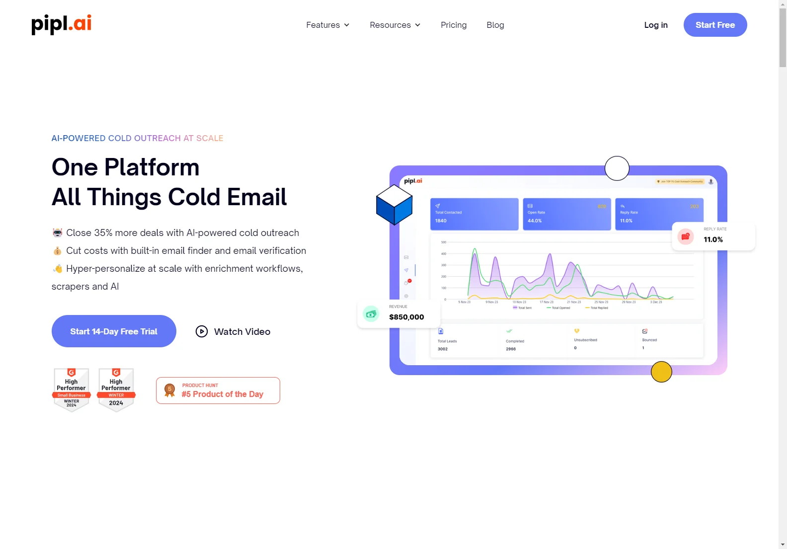 pipl.ai: AI-Powered Cold Outreach for Increased Conversions