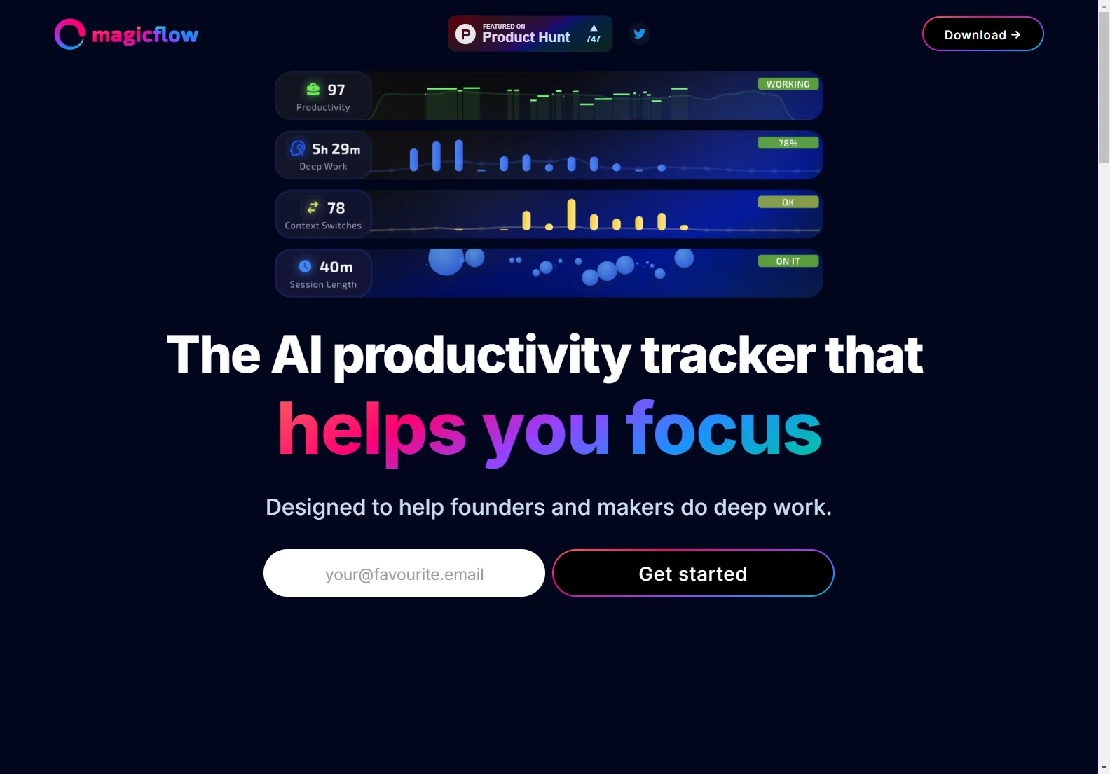 Magicflow: AI Productivity Tracker for Deep Work & Focus