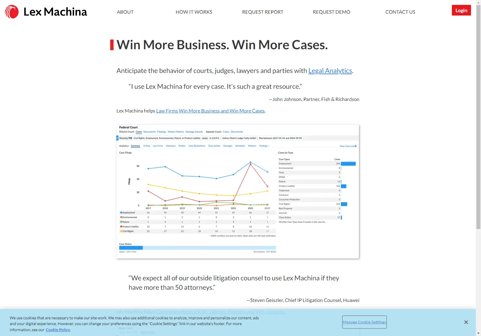 Lex Machina: Legal Analytics for Winning More Cases and Business