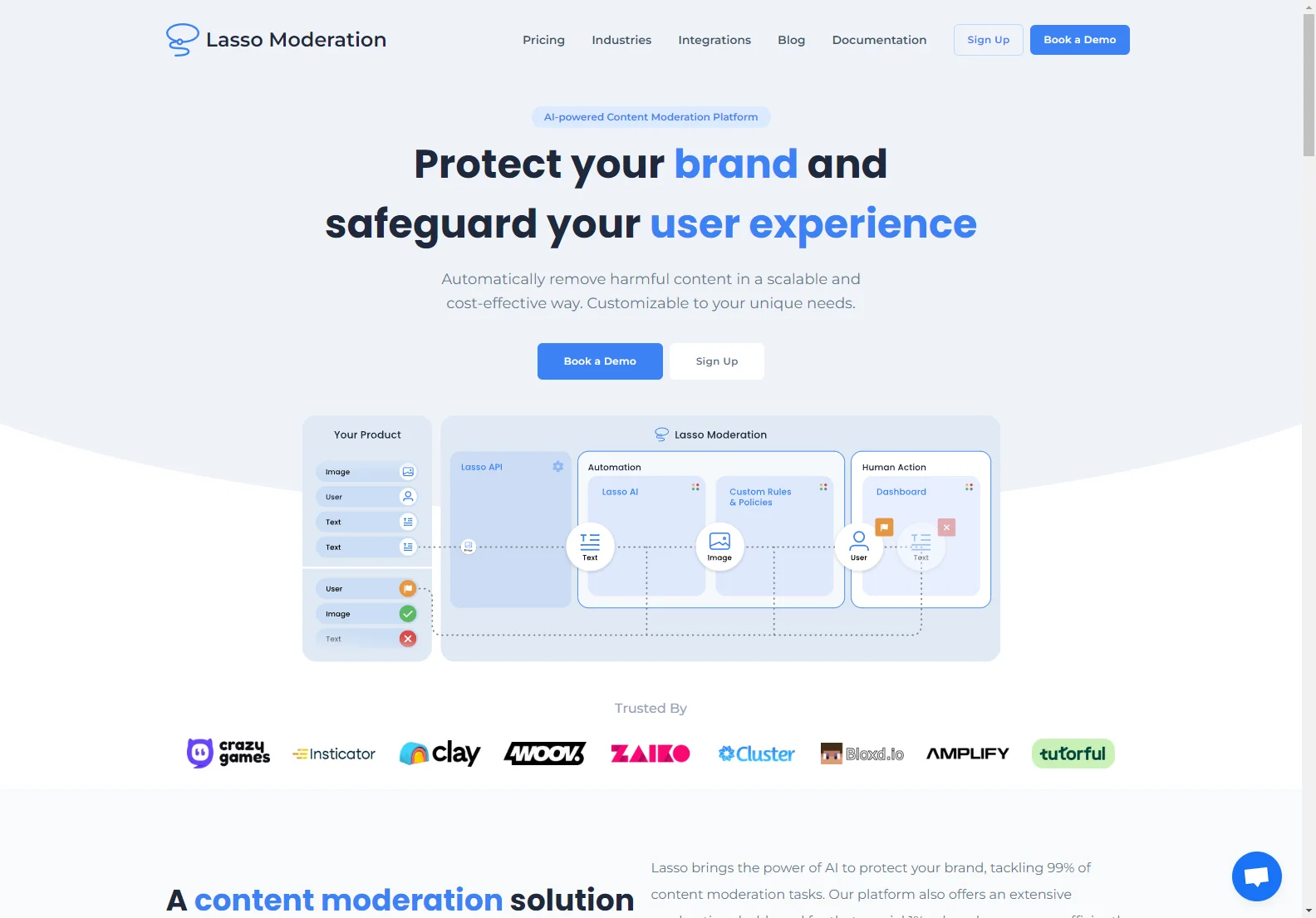 Lasso: AI-Powered Content Moderation for Enhanced Brand Safety and User Experience