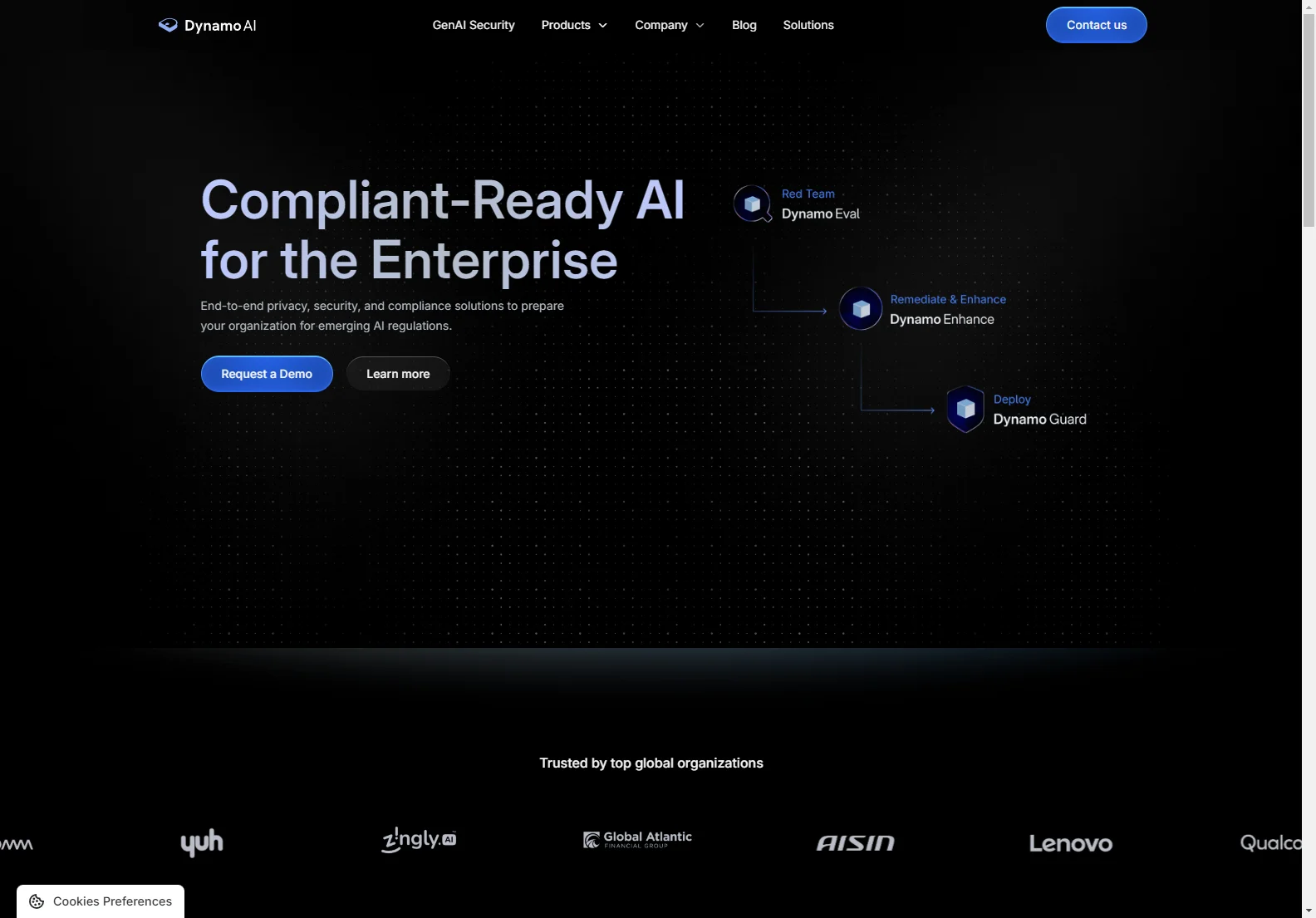 Dynamo AI: Secure, Compliant Enterprise AI Solutions