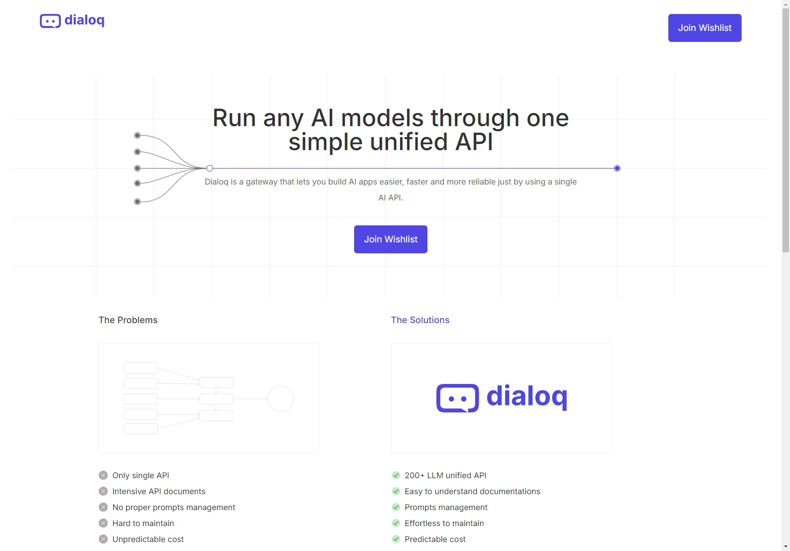 Dialoq AI: Unified LLM API for Simplified AI App Development