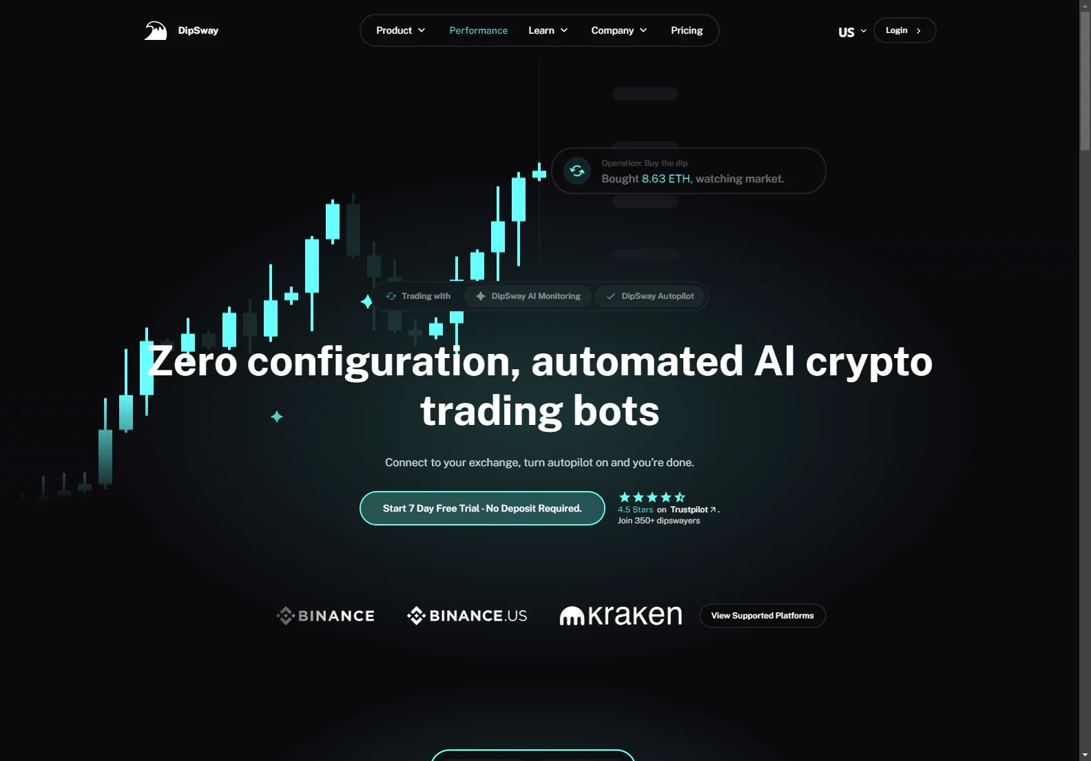 DipSway: Automated AI Crypto Trading Bots for Effortless Crypto Investing