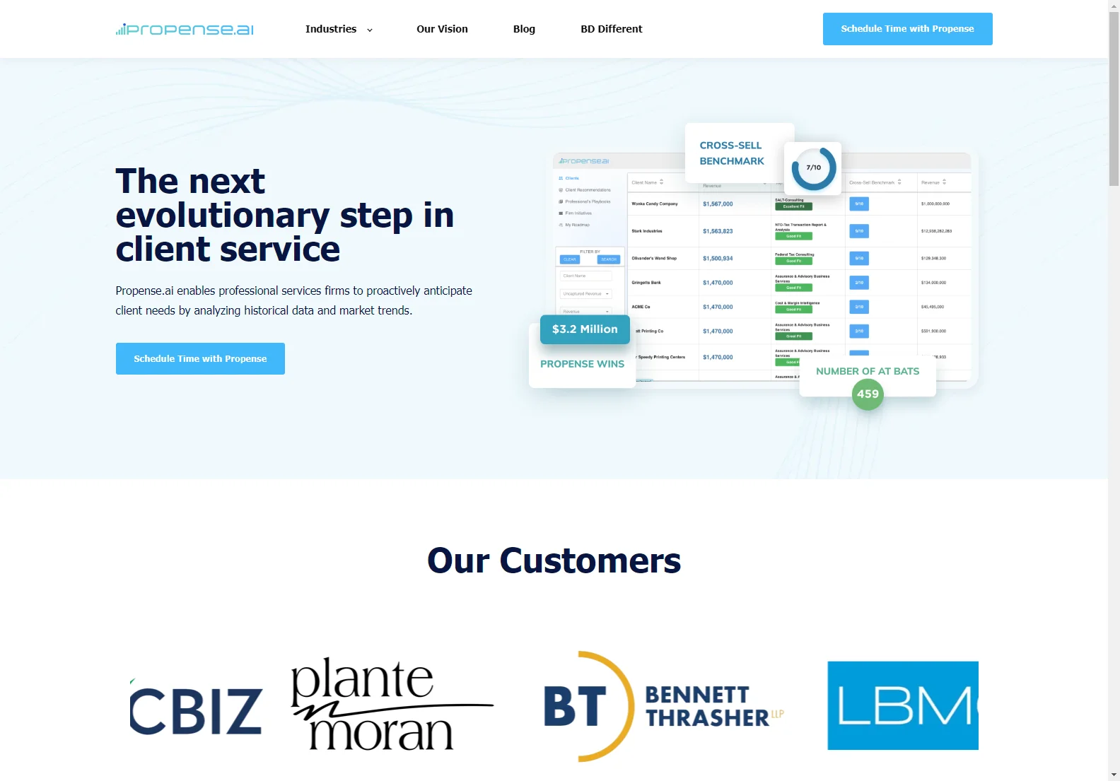 Propense: AI-Powered Client Service for Professional Services Firms