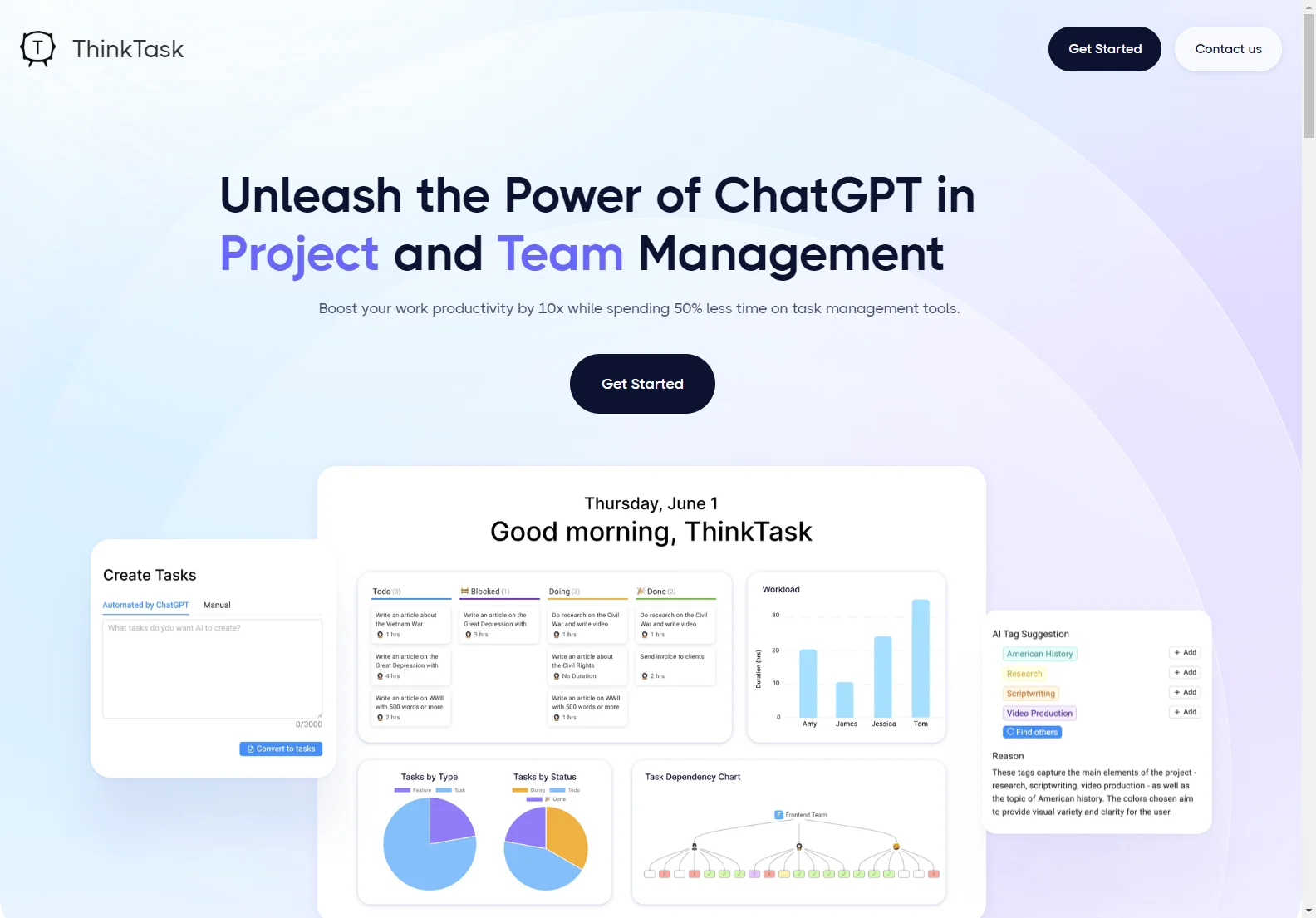 ThinkTask: AI-Powered Project & Team Management with ChatGPT