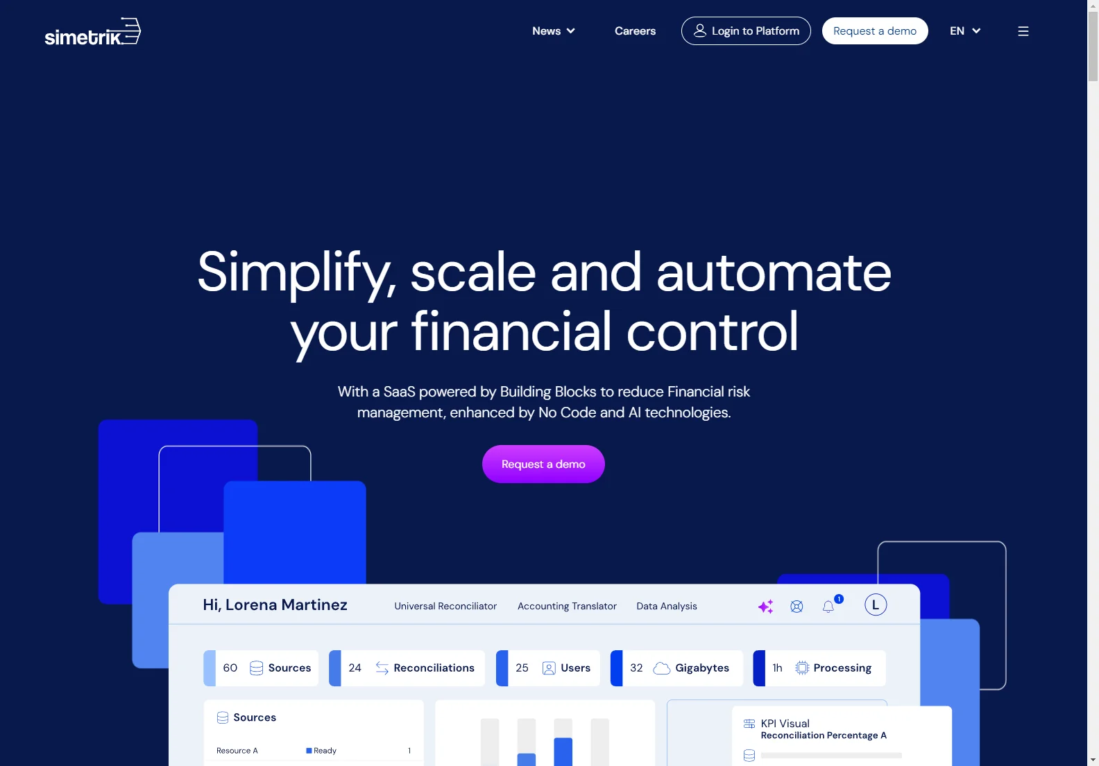 Simetrik: AI-Powered Financial Control Platform for Enhanced Efficiency and Growth