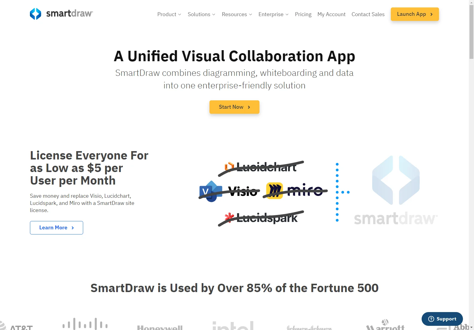 SmartDraw: Unified Visual Collaboration for Enhanced Teamwork and Productivity