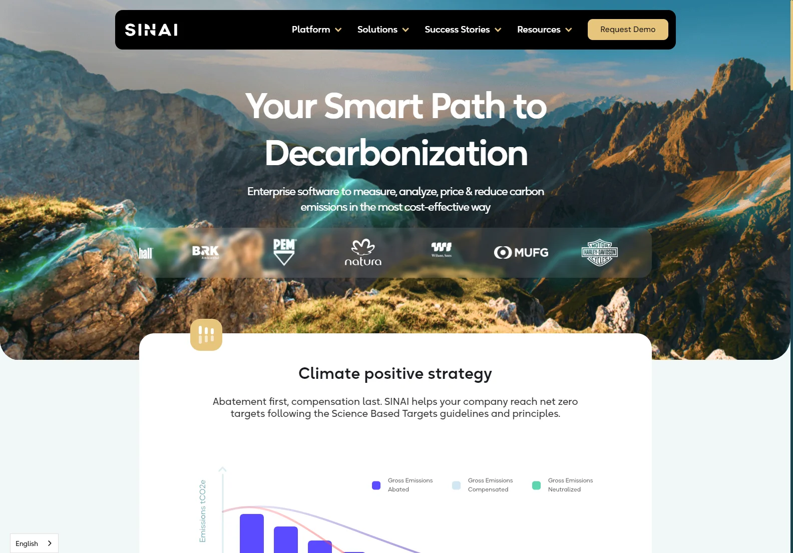 SINAI: AI-Powered Platform for Achieving Net-Zero Targets