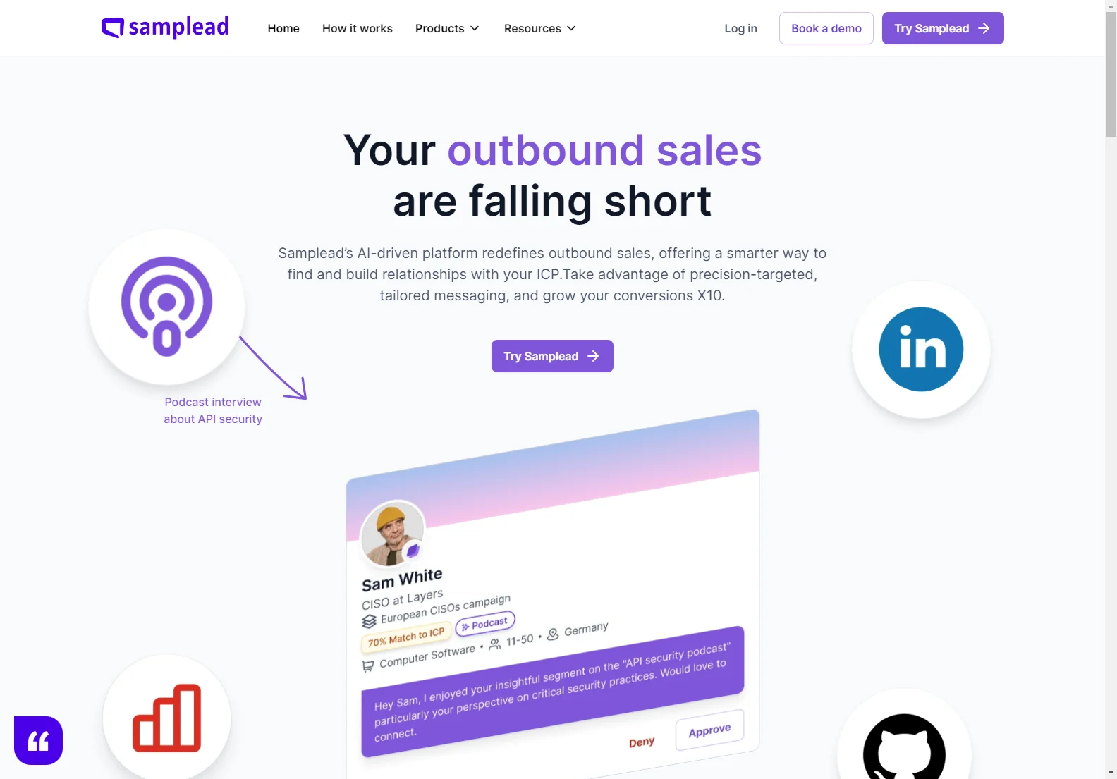 Samplead: AI-Powered Outbound Sales Platform for Increased Conversions