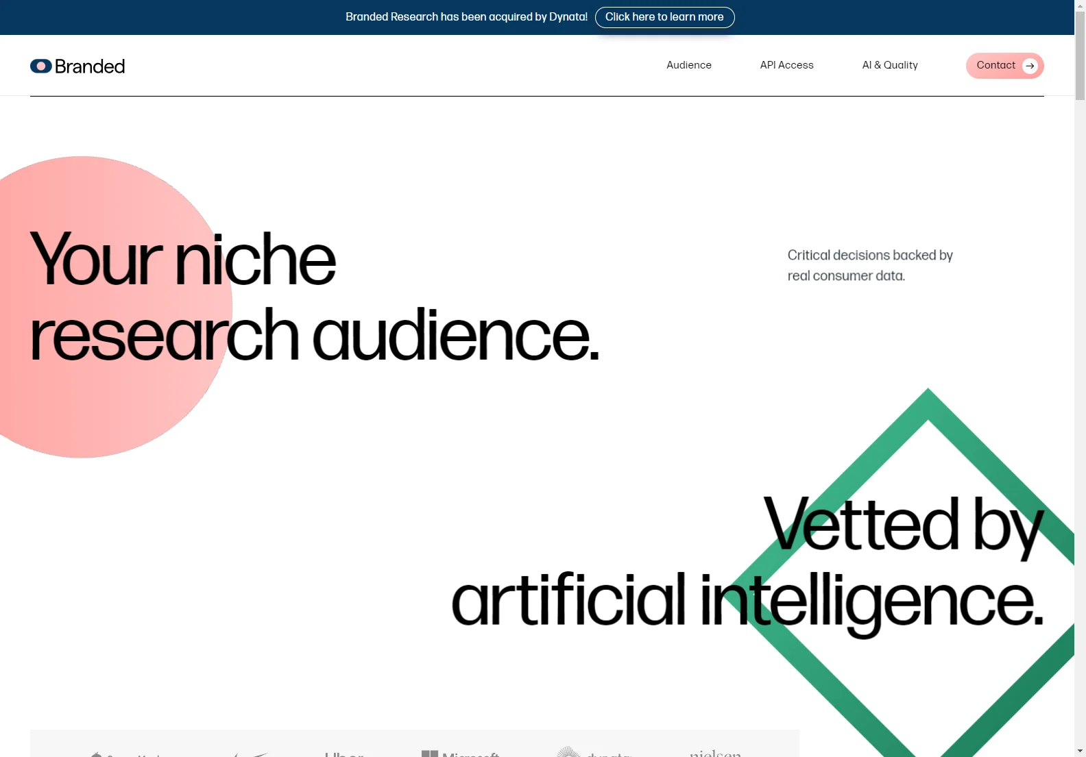 Branded Research (Dynata): AI-Powered Market Research for Accurate Business Insights