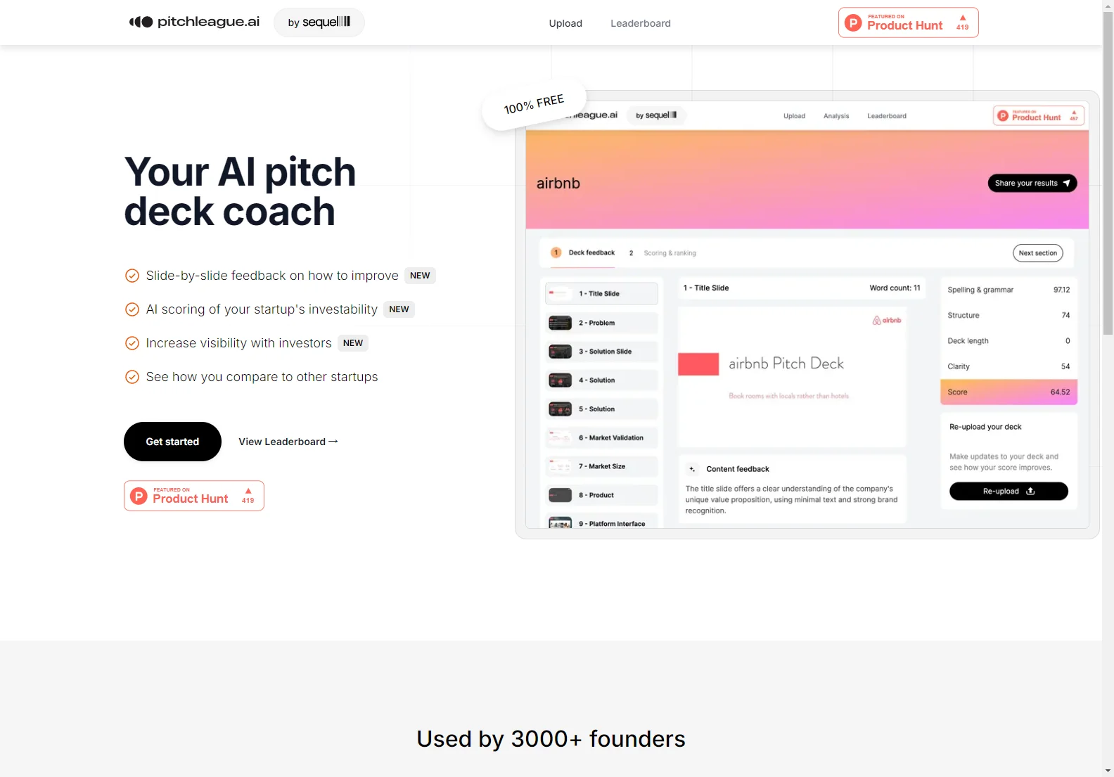 PitchLeague.ai: AI-Powered Pitch Deck Coaching for Startup Success