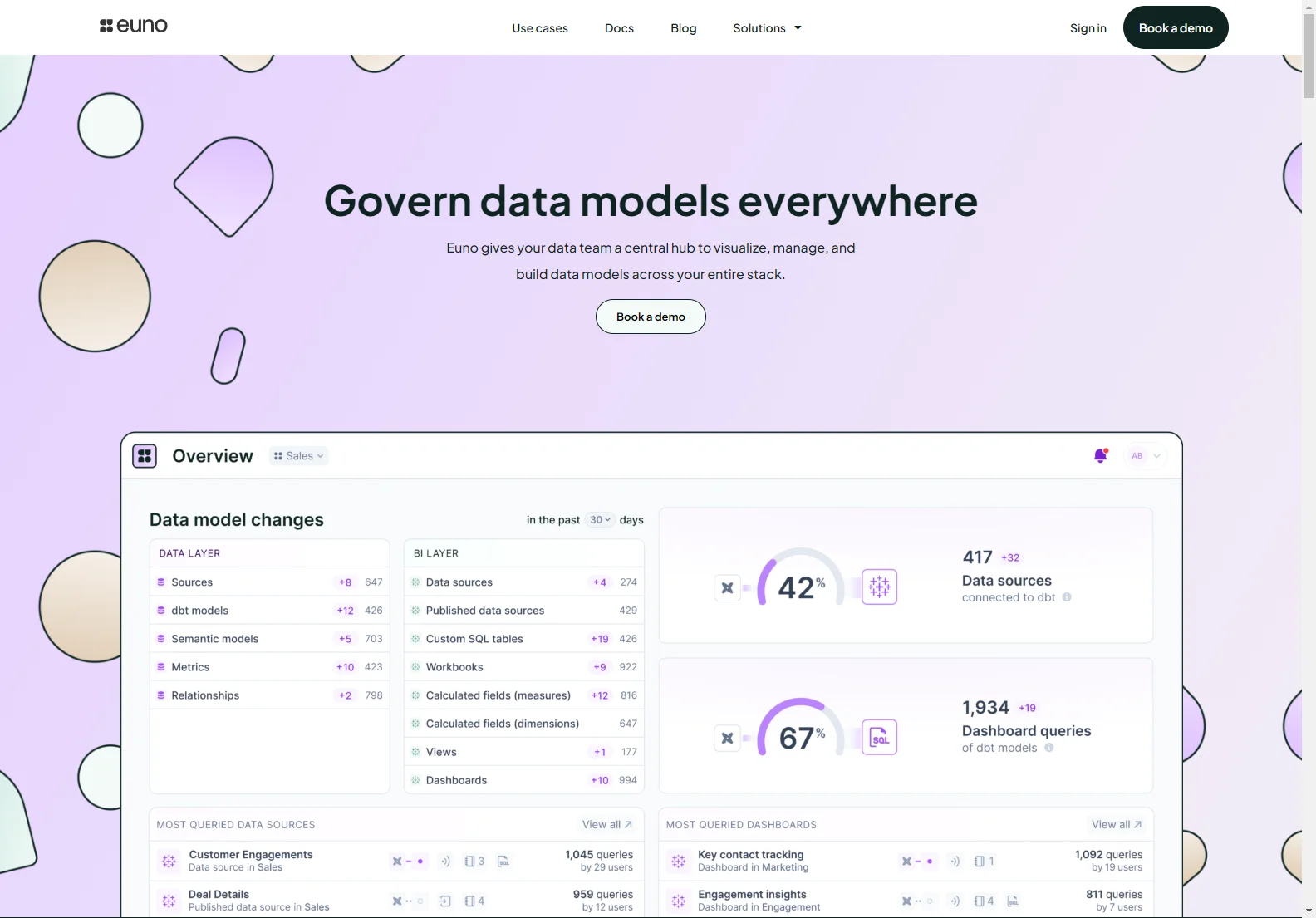 Euno: Centralized Data Model Management Platform for Enhanced Collaboration