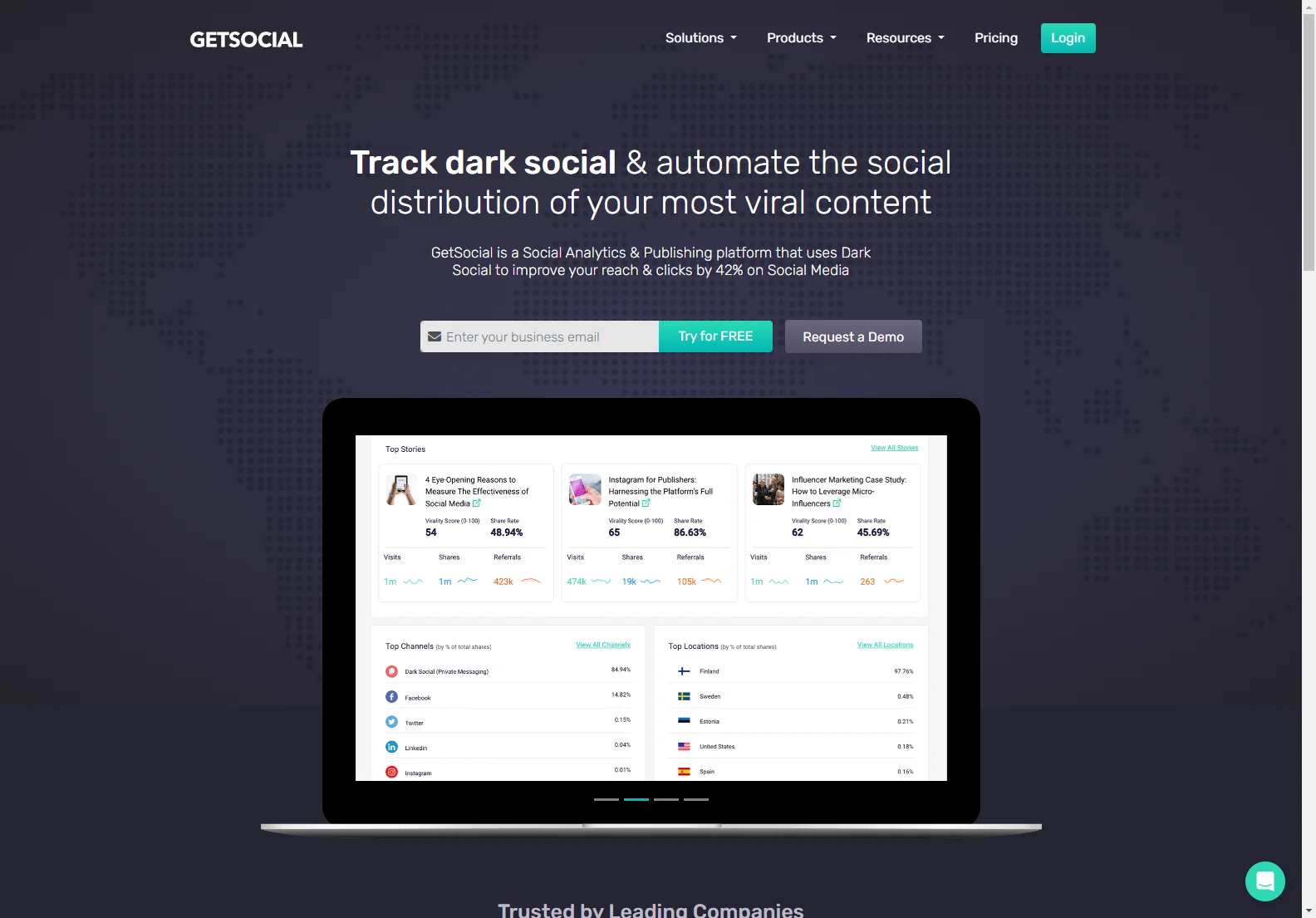 GetSocial: AI-Powered Dark Social Media Analytics & Automation Platform