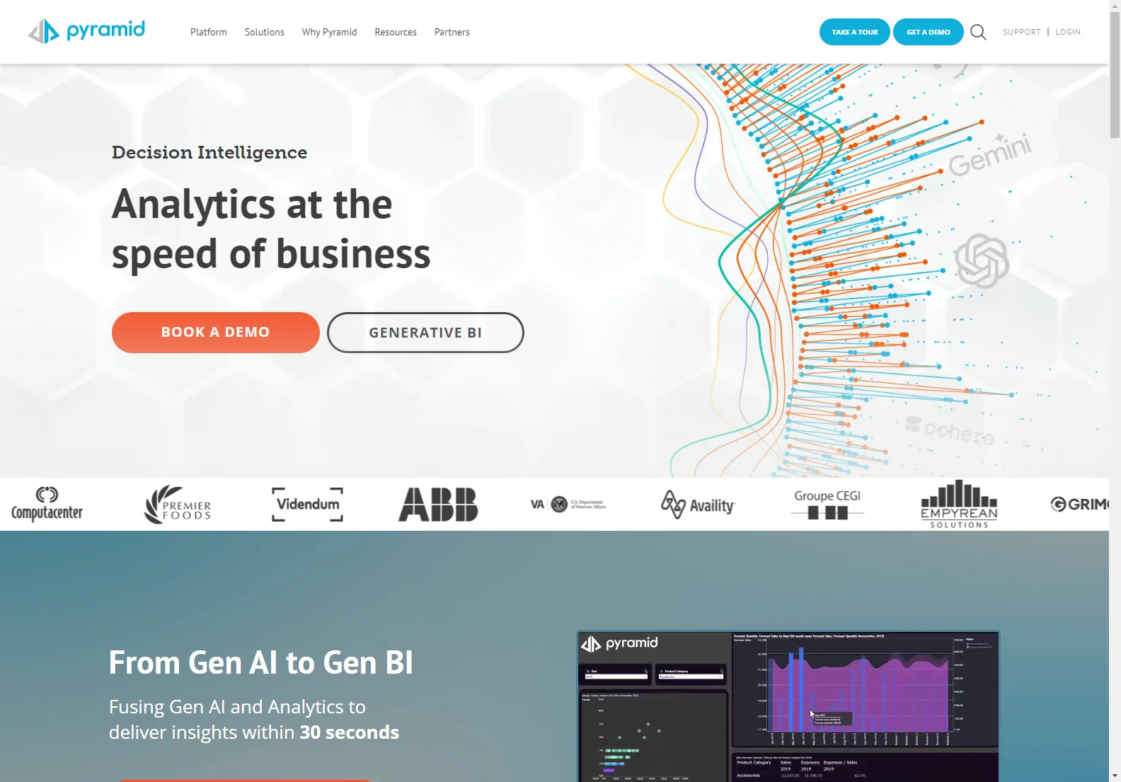 Pyramid Analytics: AI-Powered Business Intelligence for Rapid Insights and Dynamic Decisions