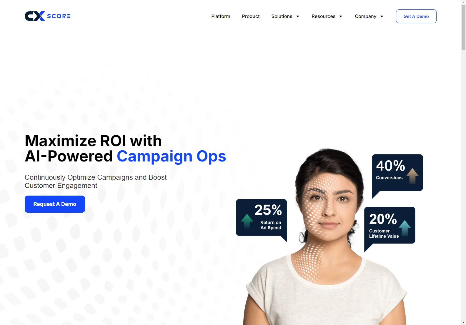 CX Score: AI-Powered Marketing Platform for Enhanced ROI