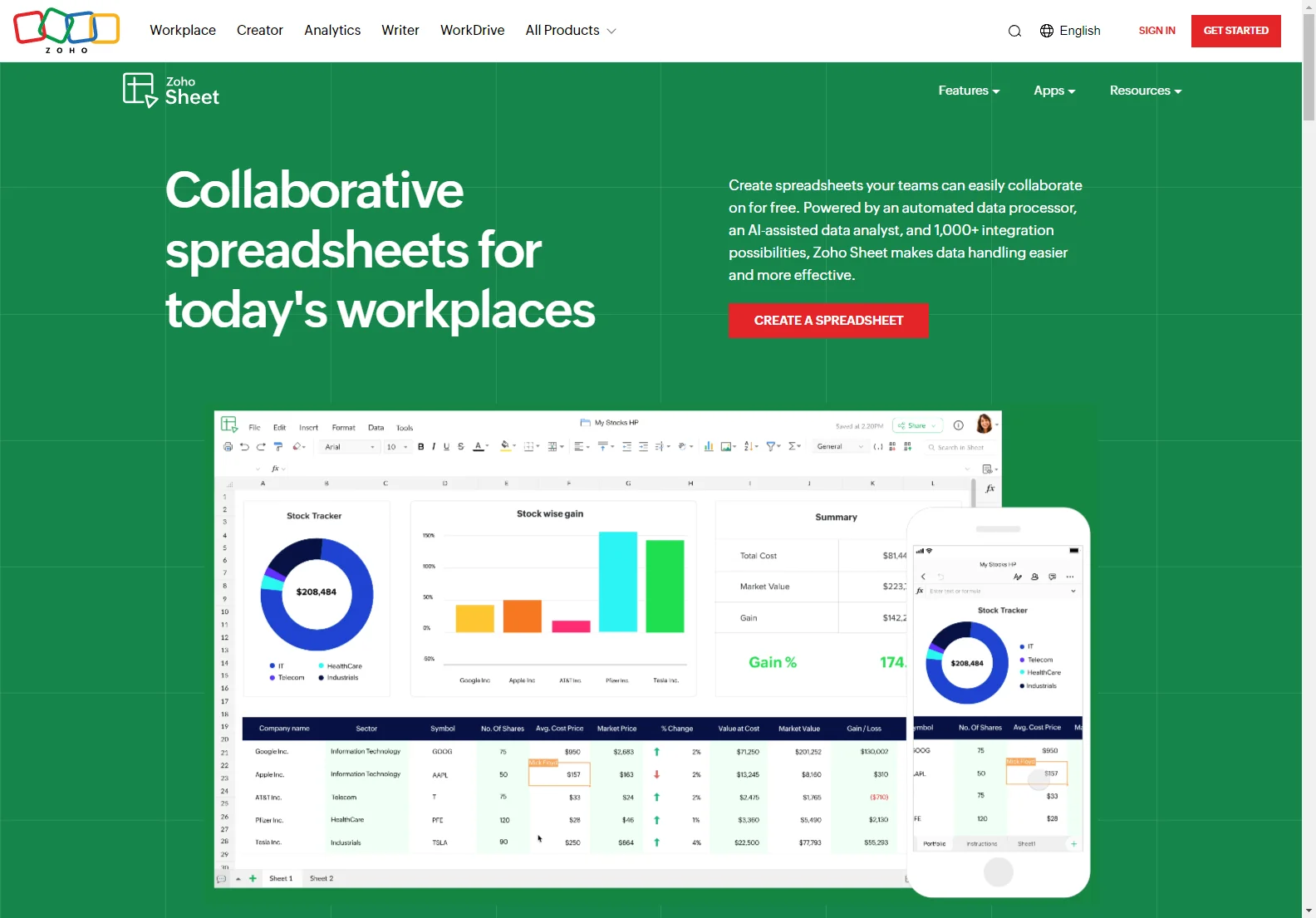 Zoho Sheet: Collaborative Online Spreadsheet Software with AI