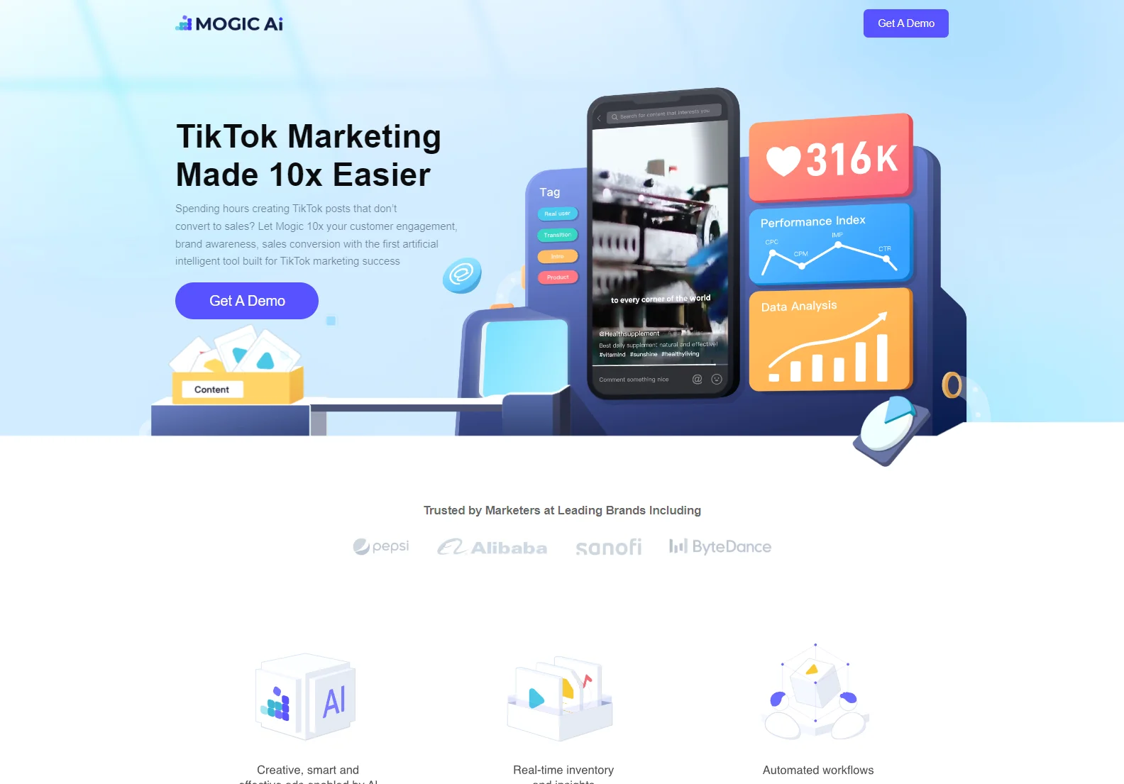 Mogic AI: Optimize Your TikTok Ads With One Click