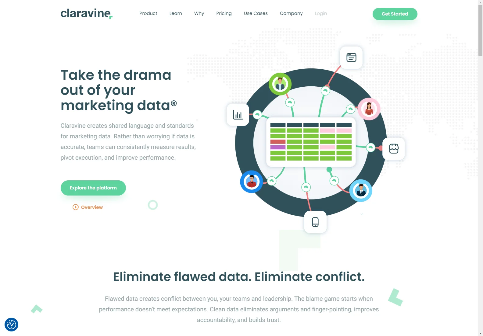 Claravine: Marketing Data Standards Platform for Improved ROI