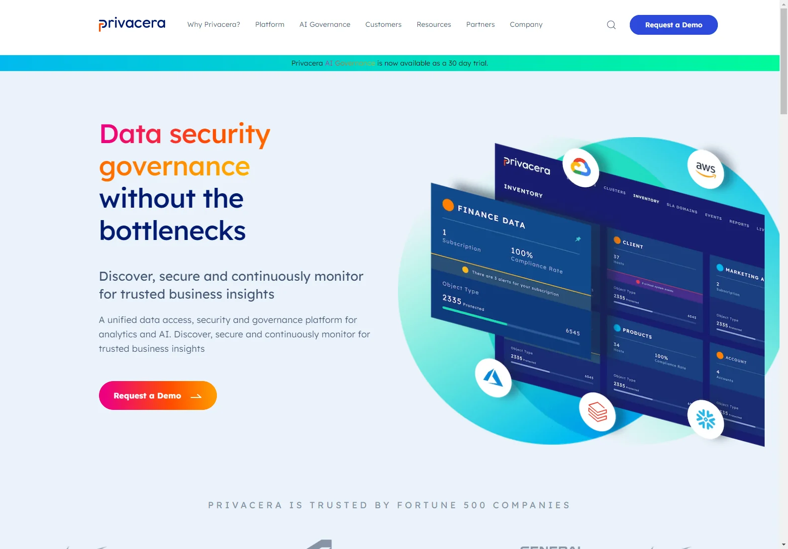 Privacera: Secure AI Governance and Data Security Platform