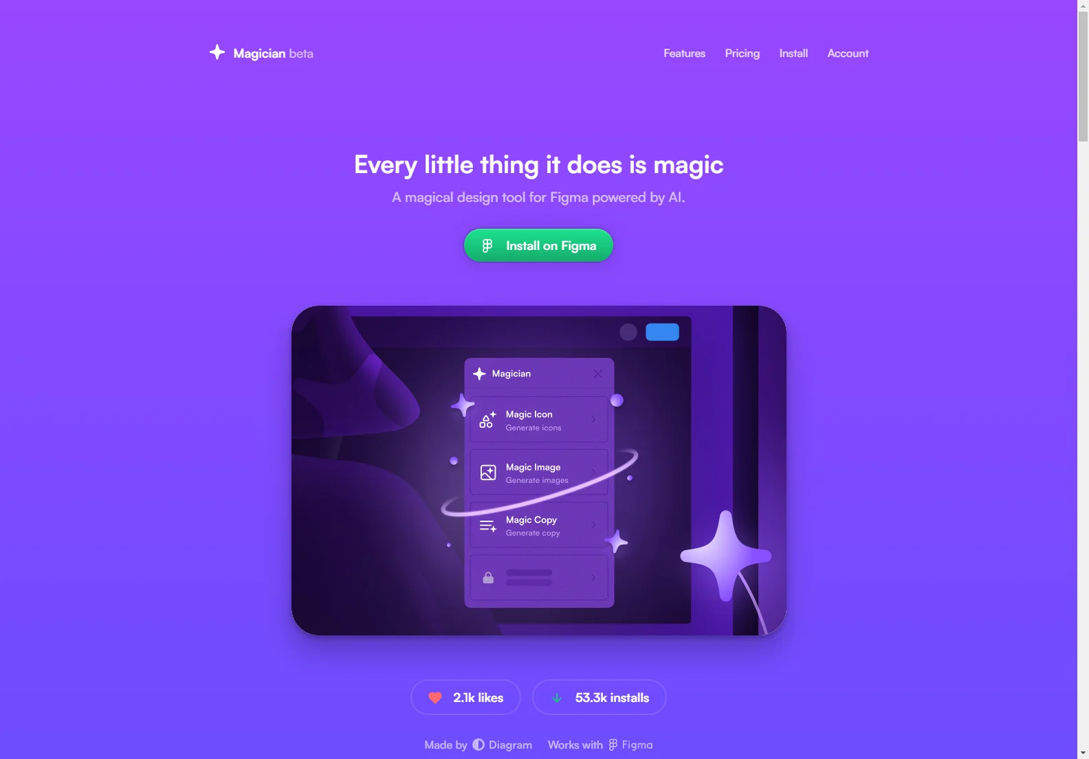 Magician for Figma: AI-Powered Design Magic