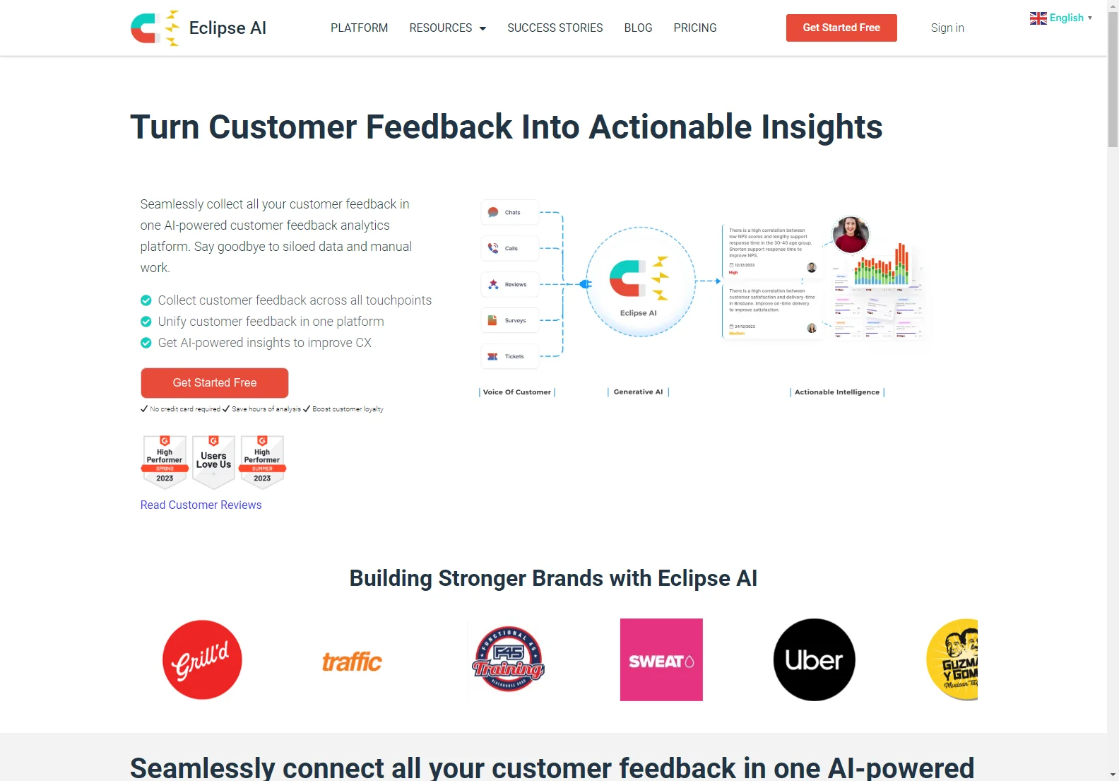 Eclipse AI: AI-Powered Customer Feedback Analytics for Improved CX and Loyalty