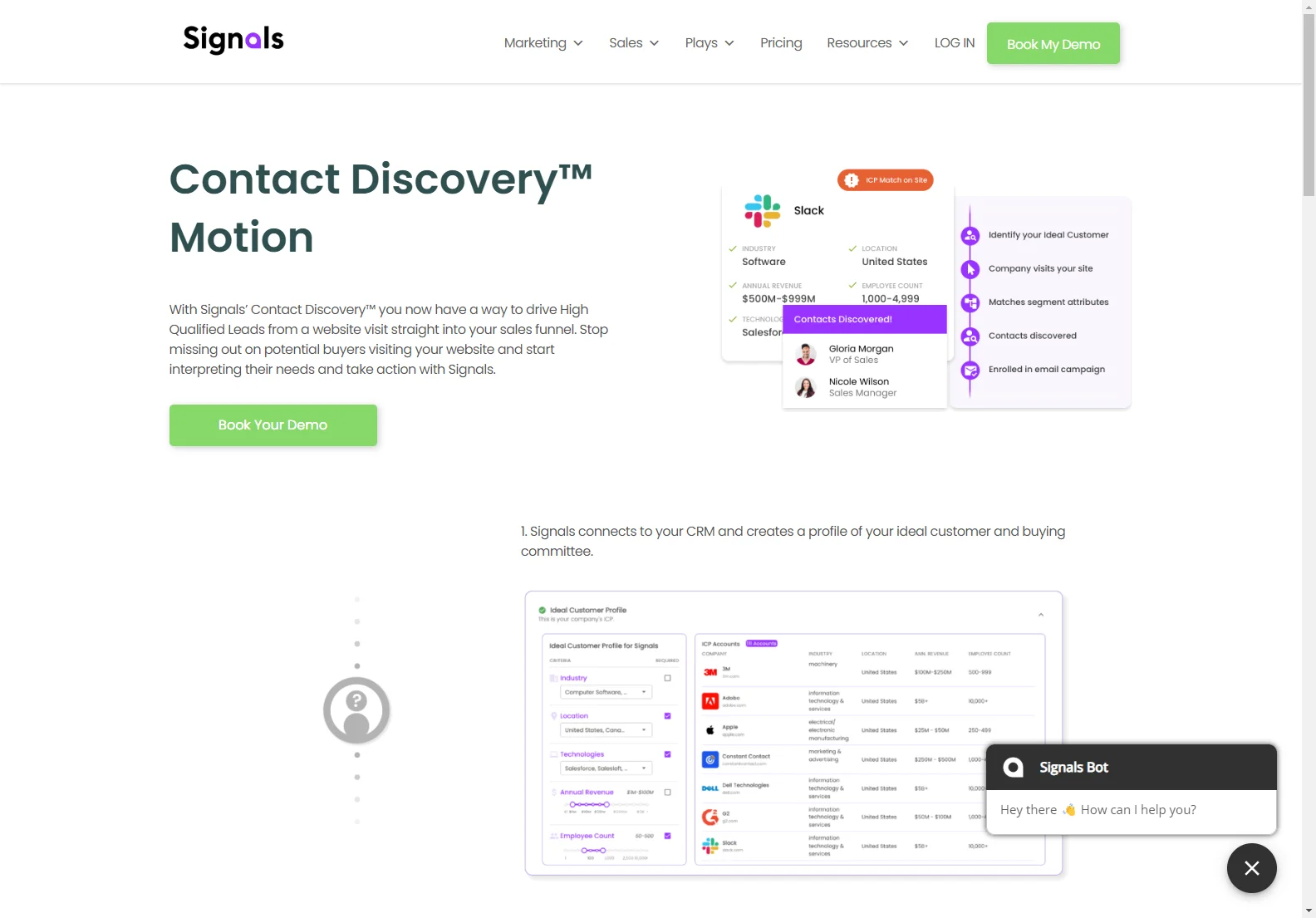 Signals' Contact Discovery™: Generate Qualified Leads from Website Visits