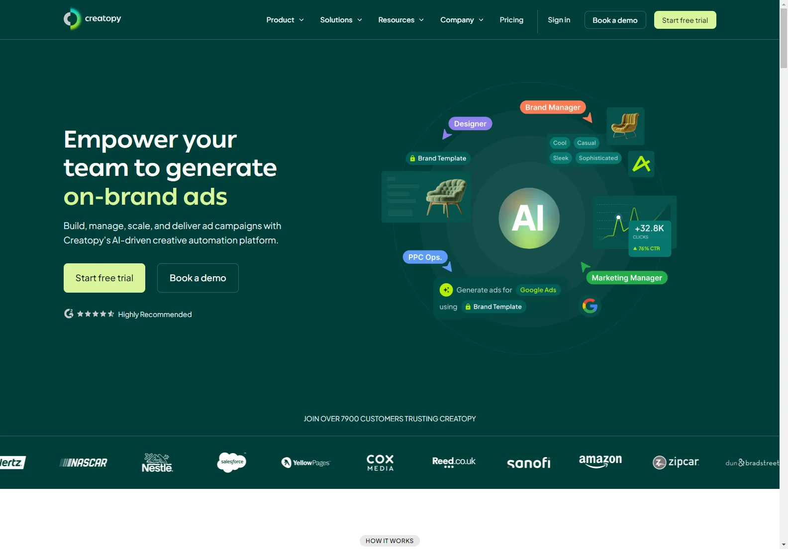 Creatopy: AI-Powered Ad Generation for Scalable, On-Brand Campaigns