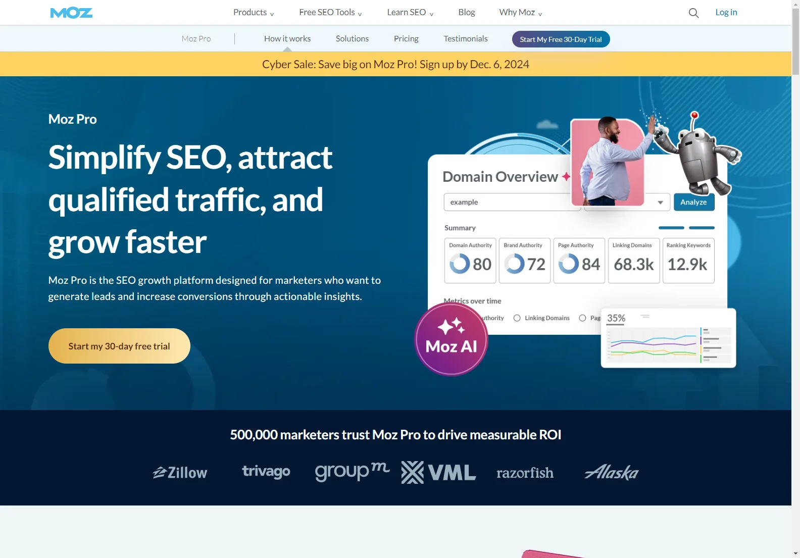 Moz Pro: Your All-in-One SEO Toolkit for Dominating Search Results