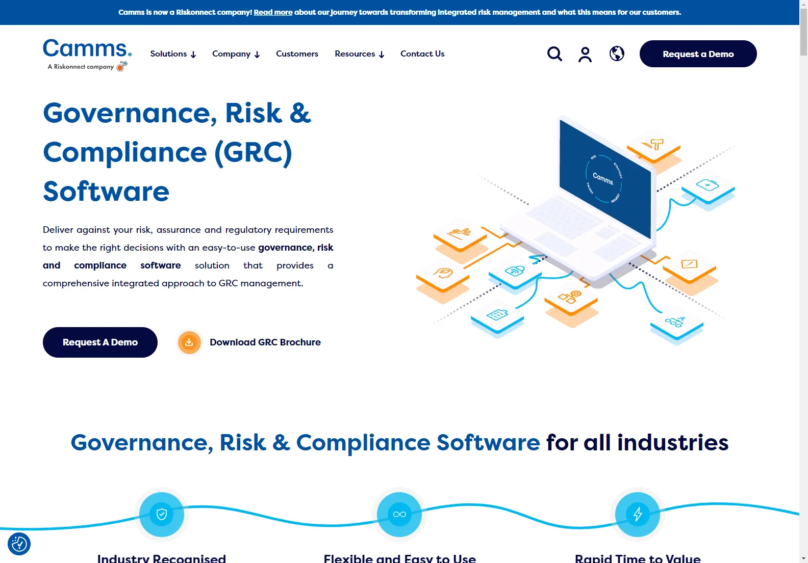 Camms GRC Software: Streamlined Risk & Compliance Management for Enhanced Business Performance