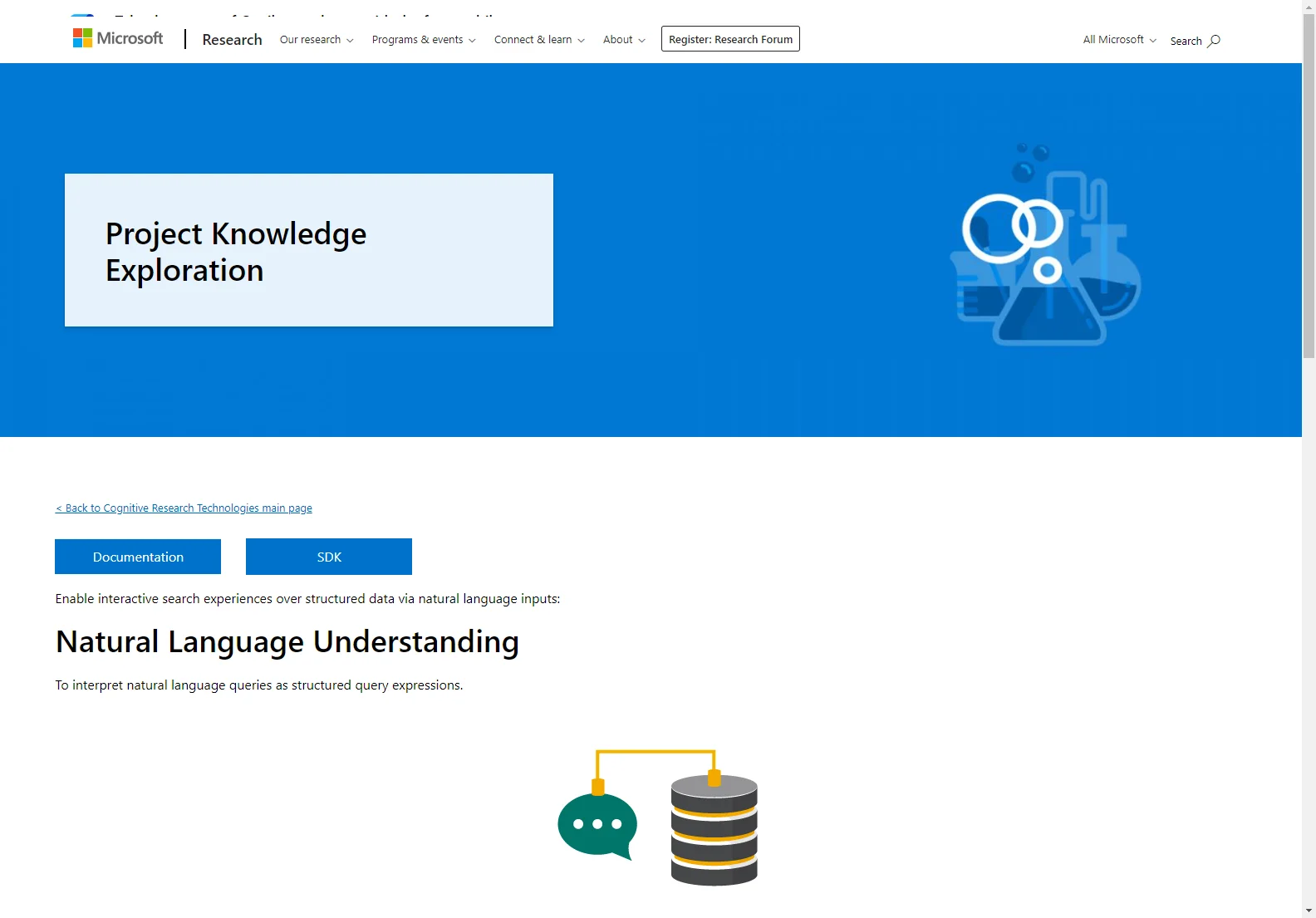 Project Knowledge Exploration: Revolutionizing Information Retrieval with AI