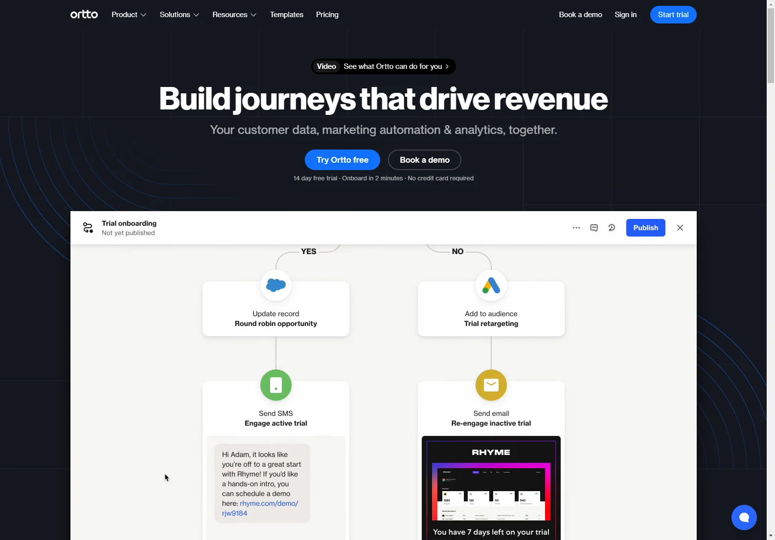 Ortto: Unified Customer Data, Marketing Automation, and AI for Revenue Growth