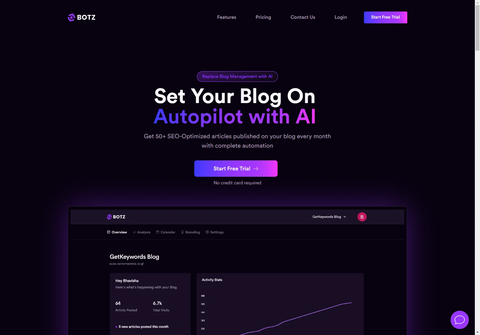 GetBotz: AI-Powered Blog Automation for 50+ SEO Articles Monthly