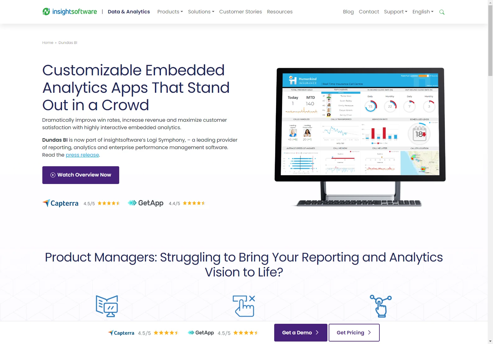 Dundas BI: Premium Reporting & Data Analytics for Enhanced Customer Experience