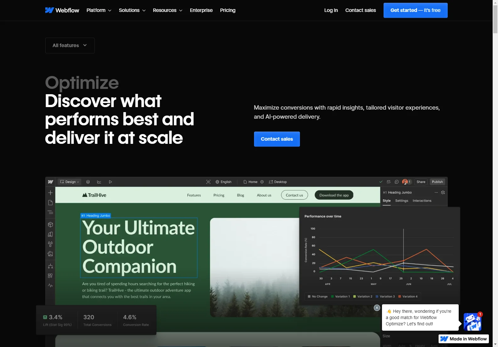 Webflow Optimize: AI-Powered Website Optimization for Maximum Conversions