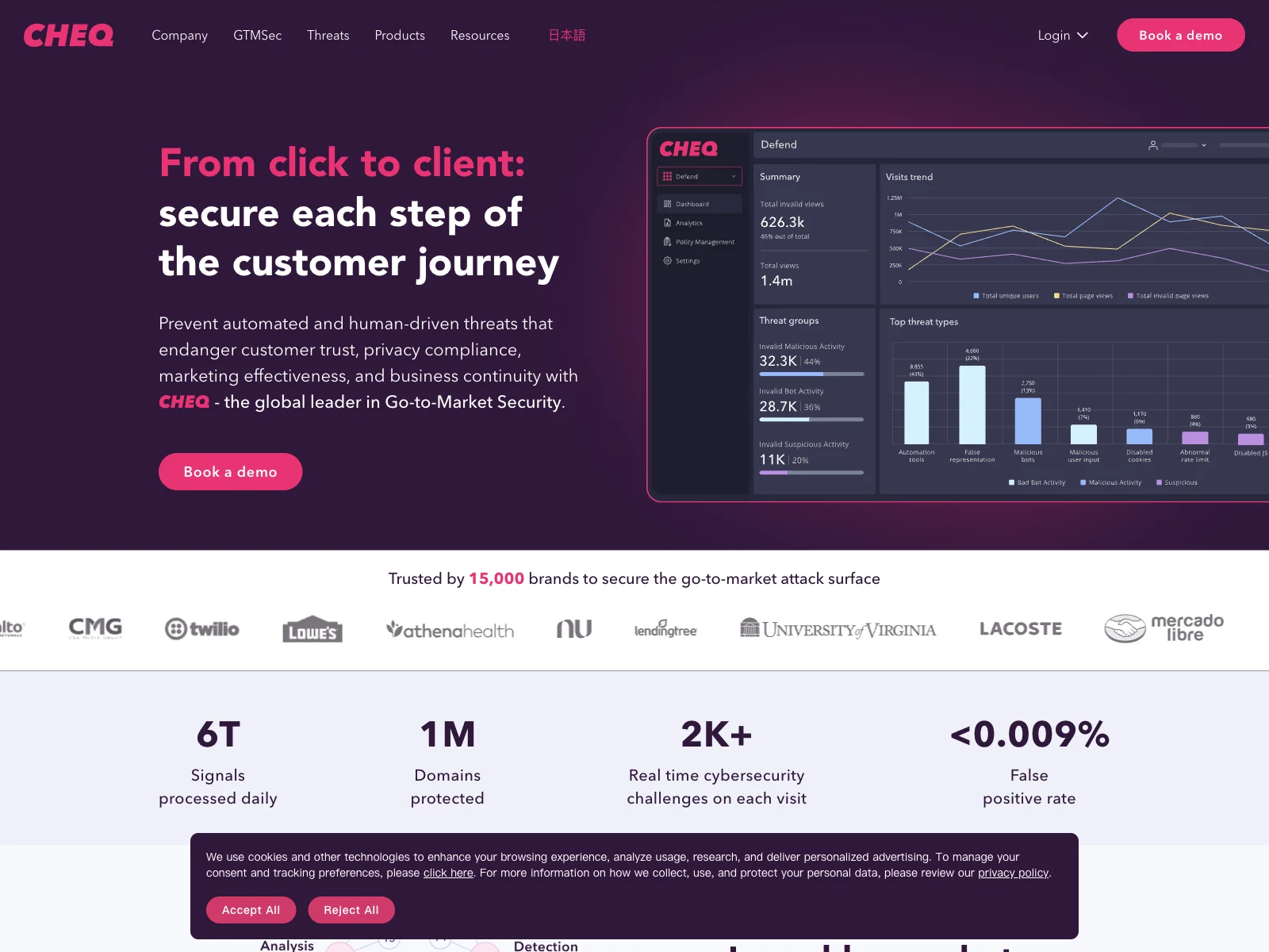 CHEQ: The Leader in Go-to-Market Security