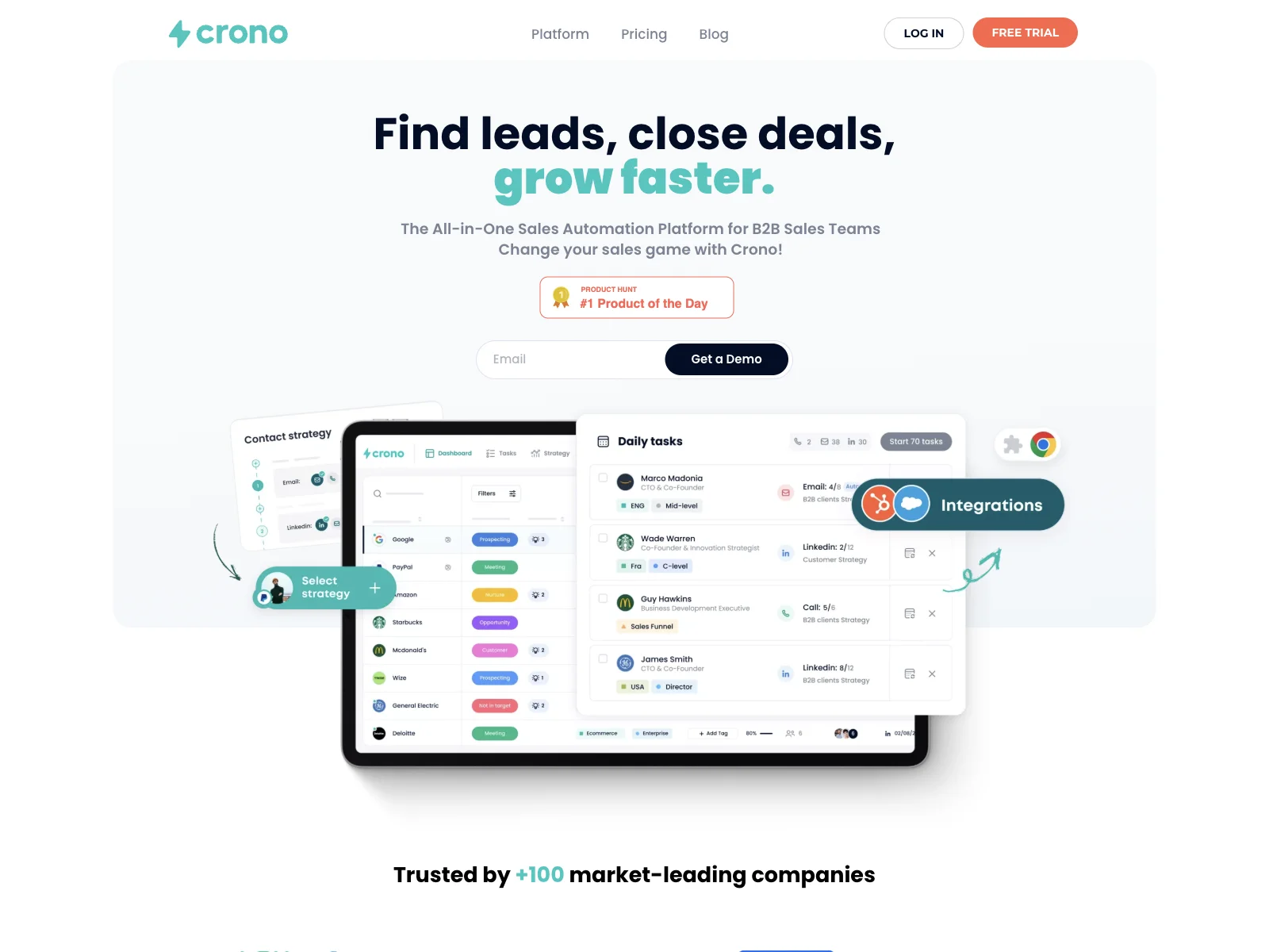 Crono: Revolutionizing B2B Sales with AI-Powered Automation