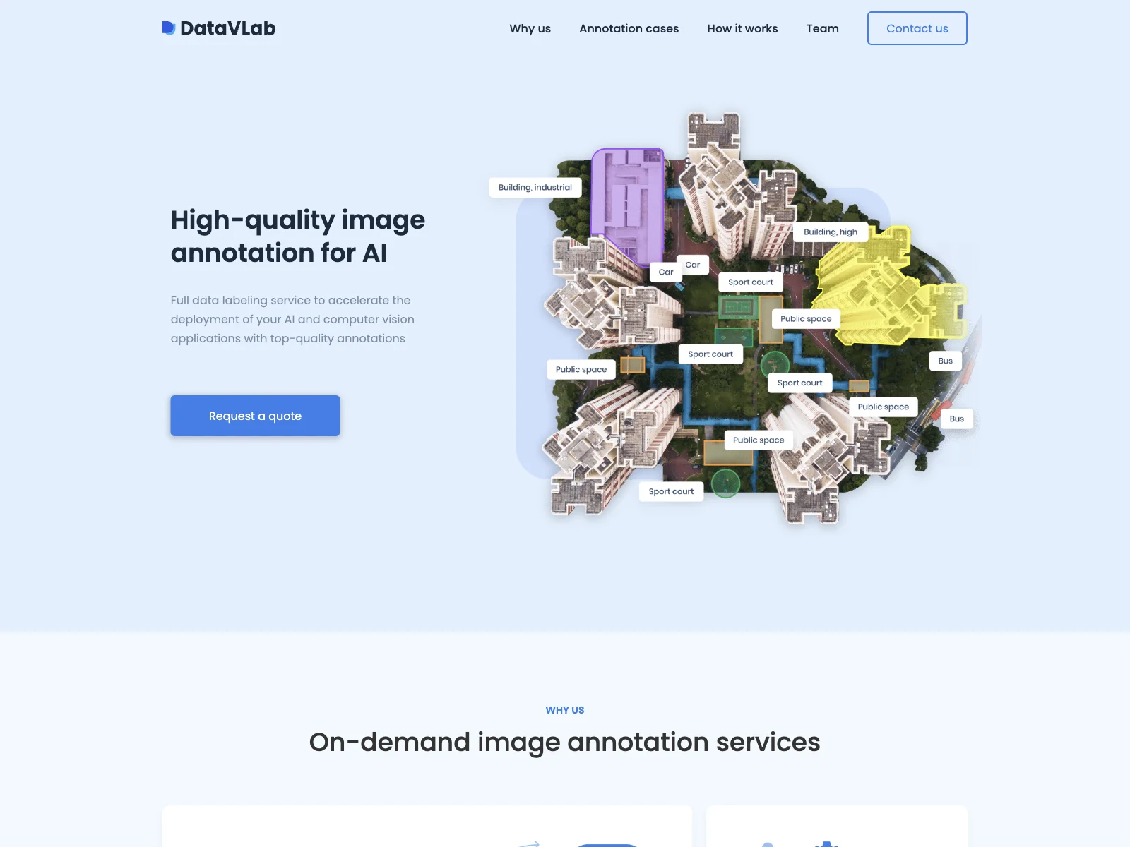 DataVLab: High-Quality Image Annotation for AI to Accelerate Your Applications