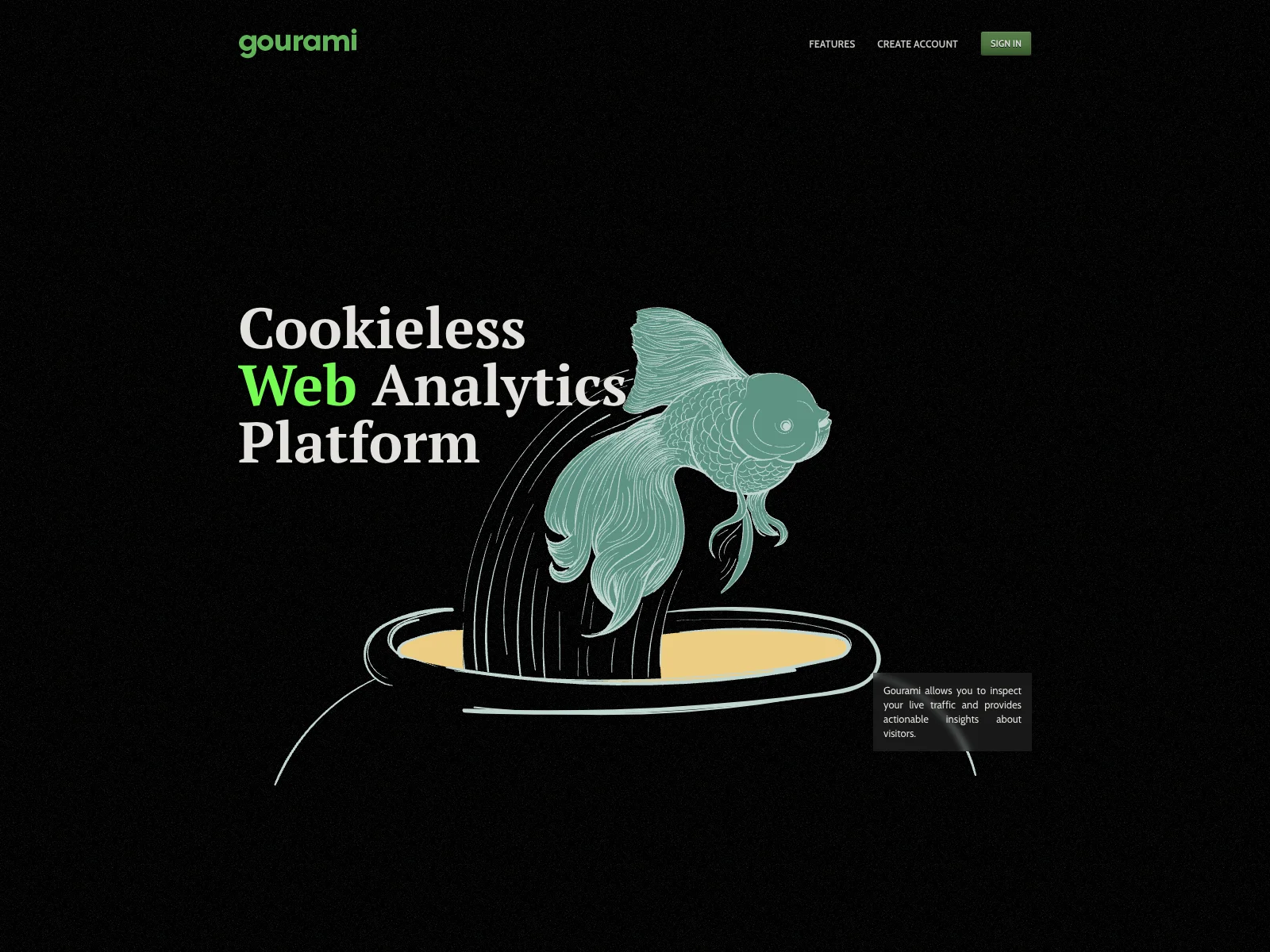 Gourami: The Ultimate Cookieless Web Analytics Platform for Privacy-Conscious Businesses