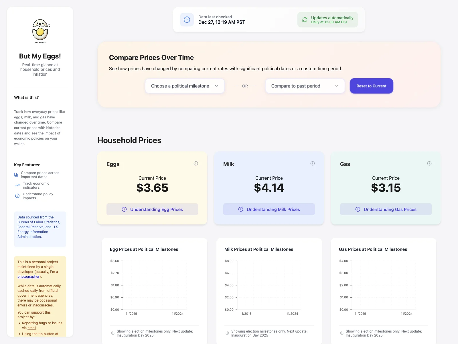 But My Eggs - Track Household Prices & Understand Economic Impacts