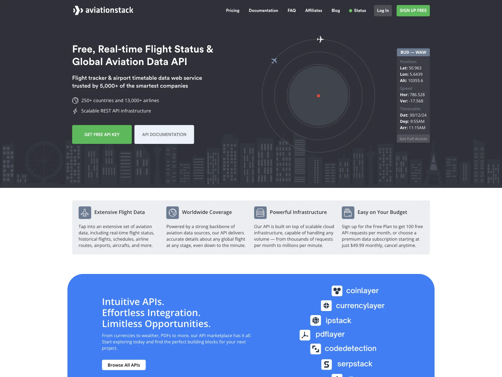 Aviationstack: Real-Time Flight Tracker API - Free Flight APIs